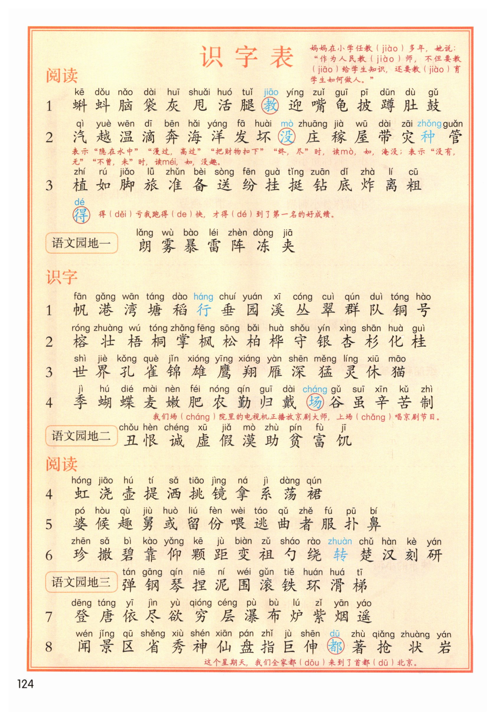 第124页