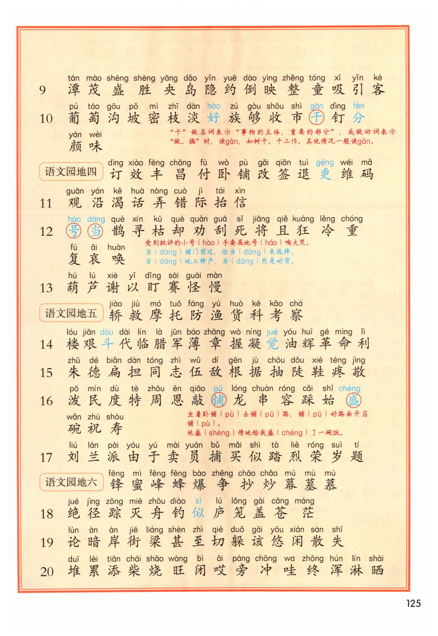 第125页