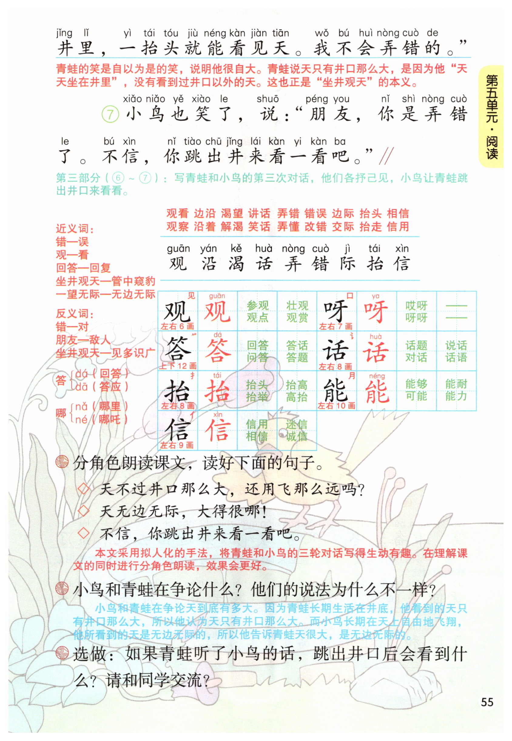 第55页