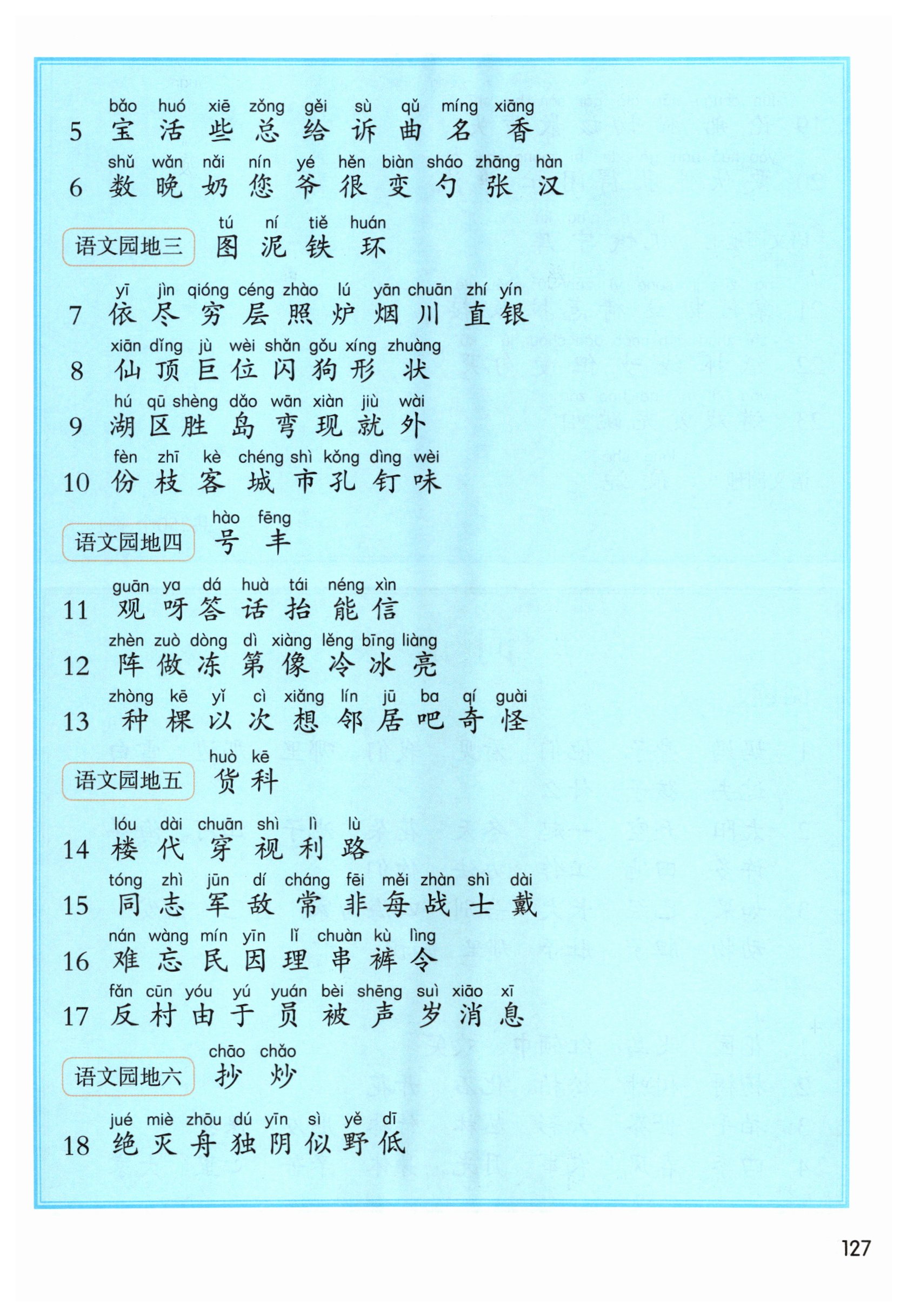 第127页