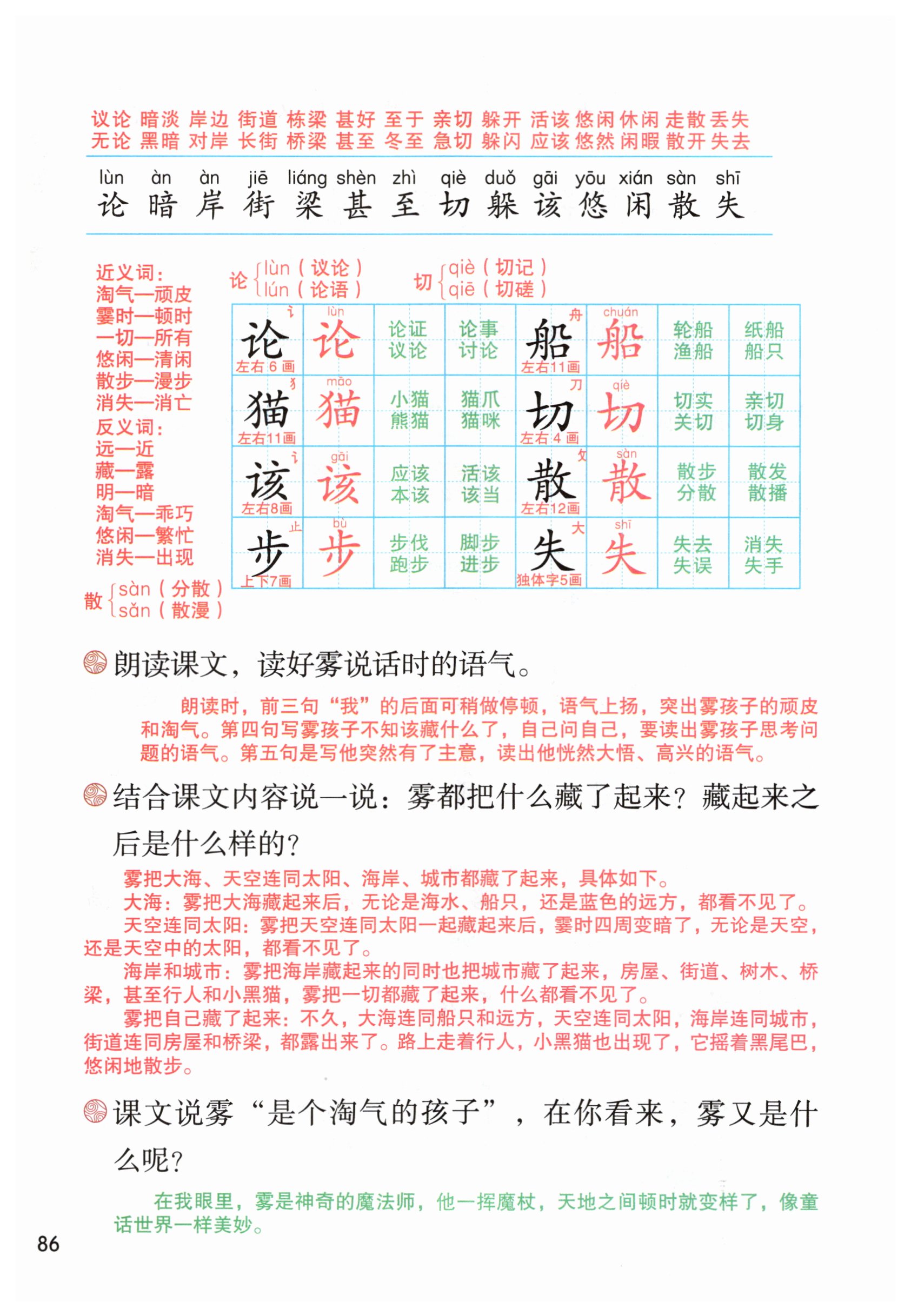 第86页