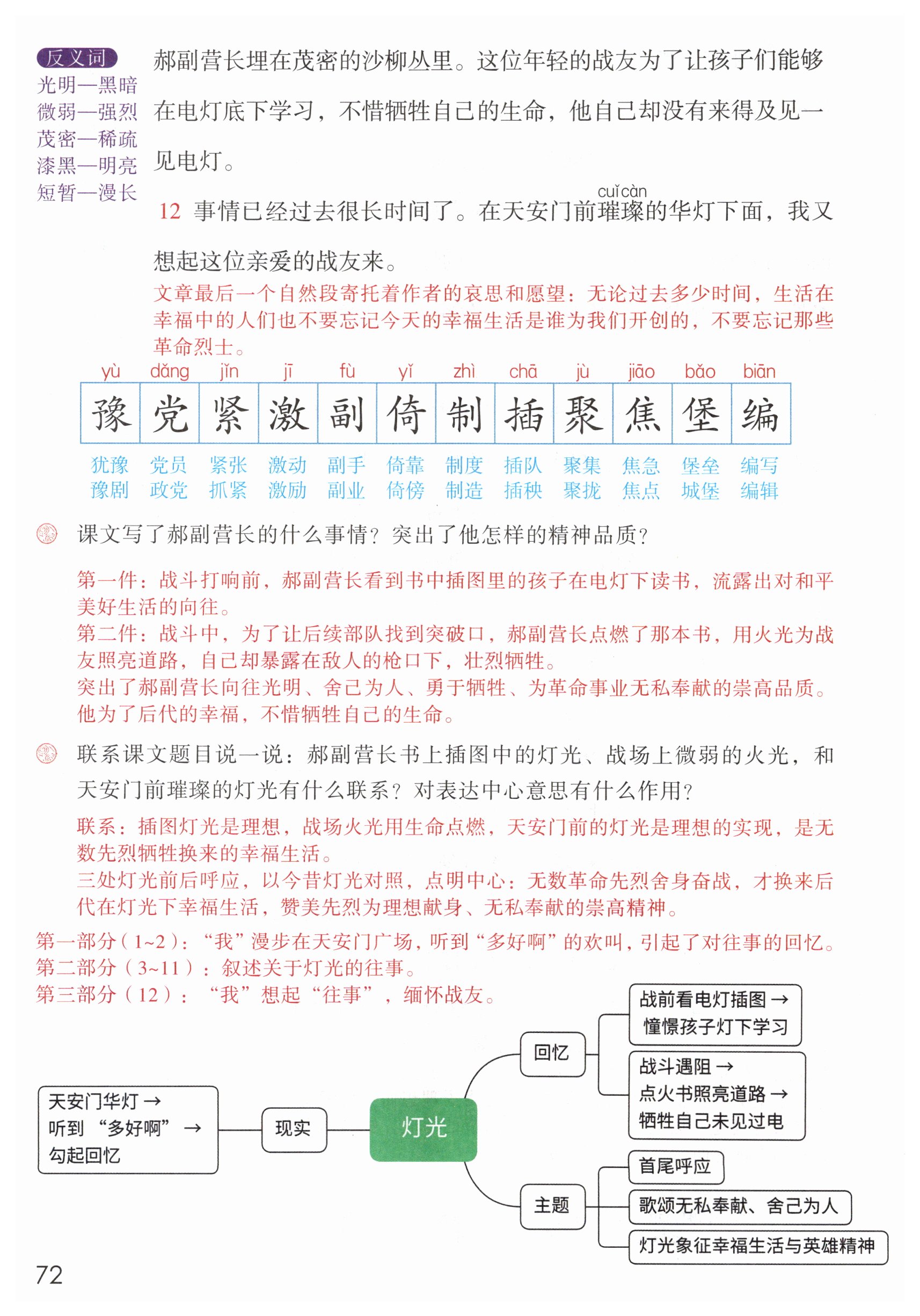 第72页