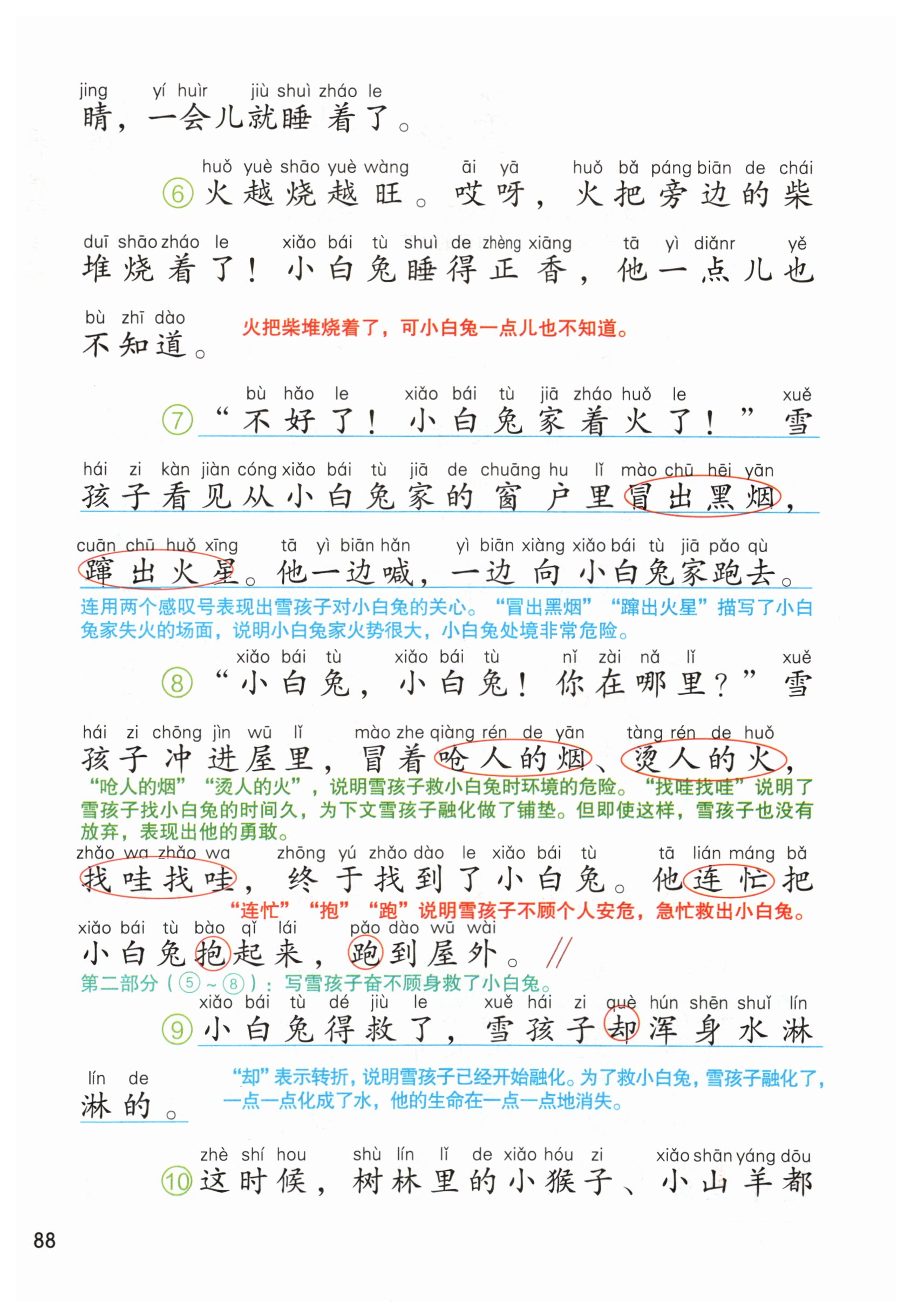 第88页