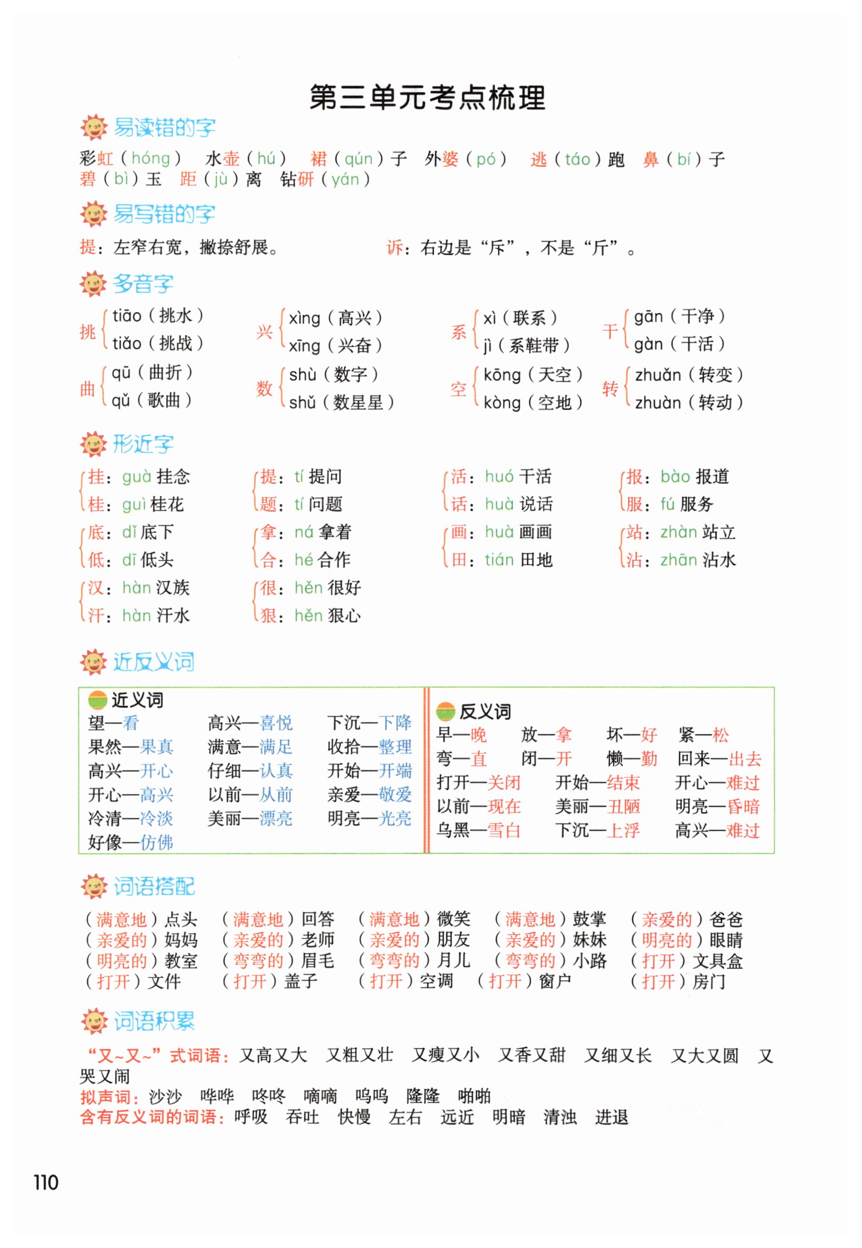 第110页