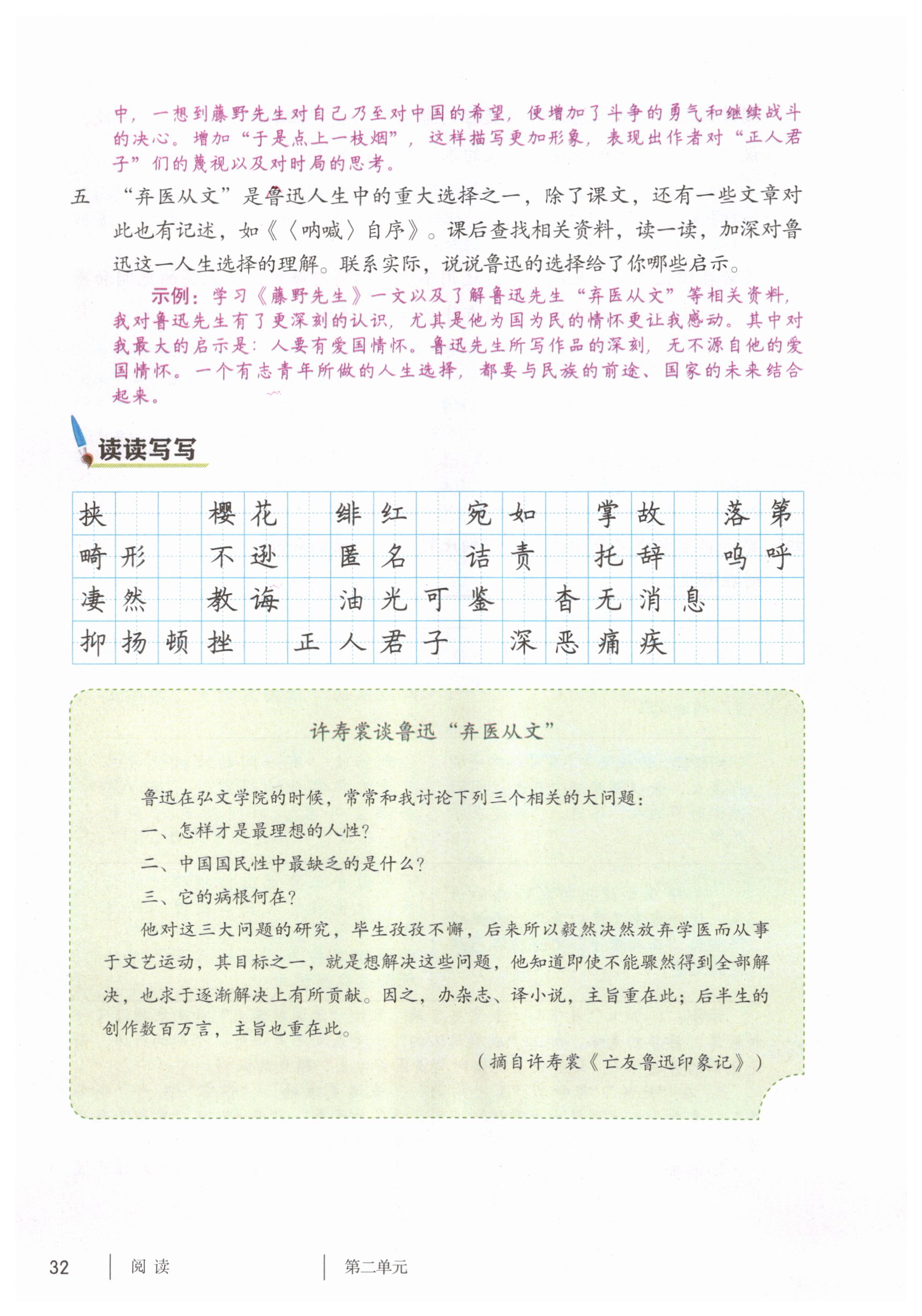 第32页
