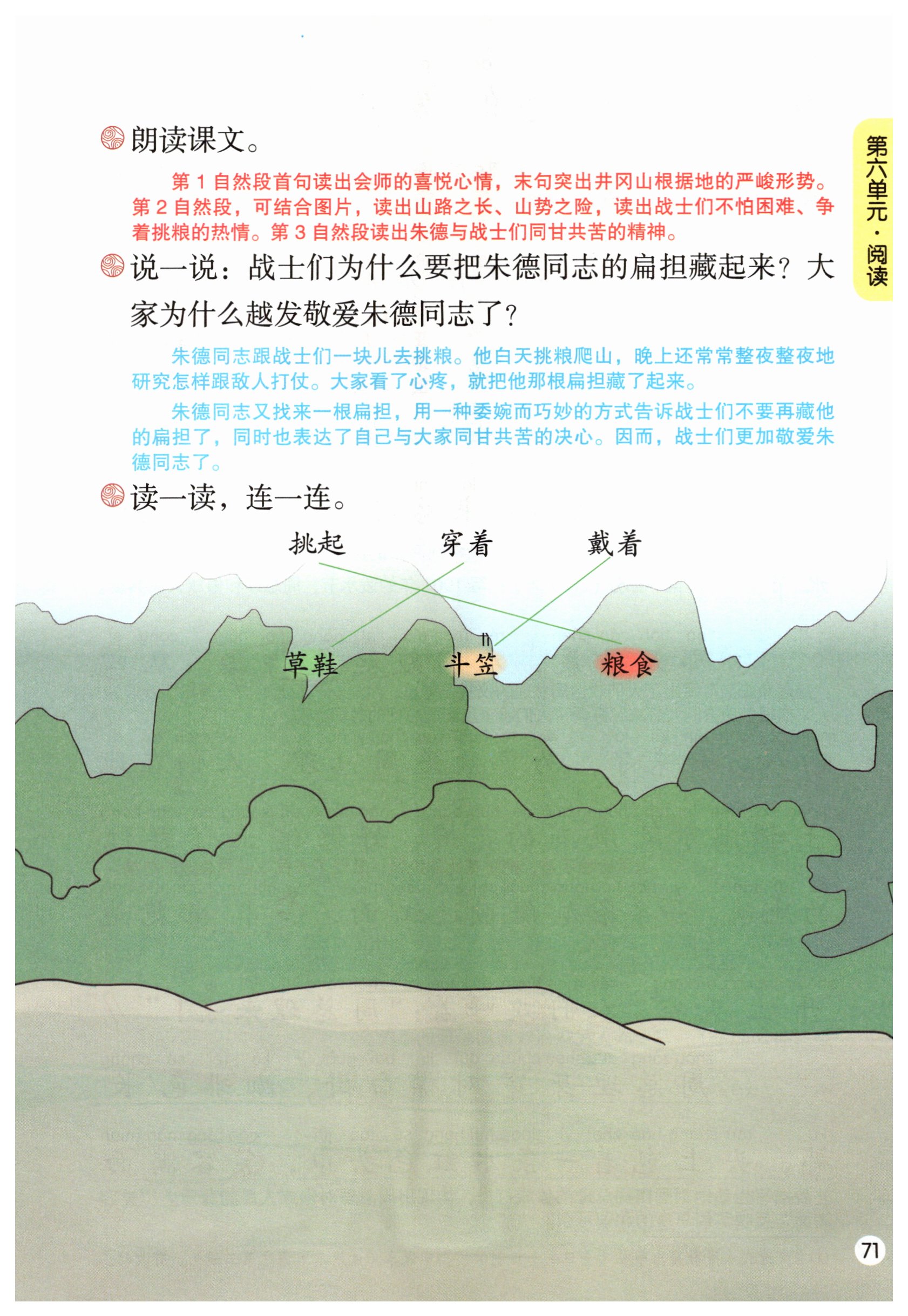 第71页