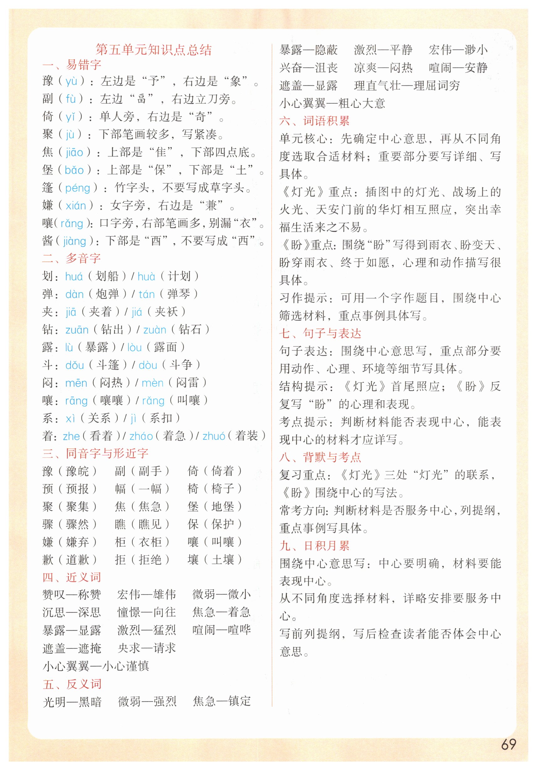 第69页