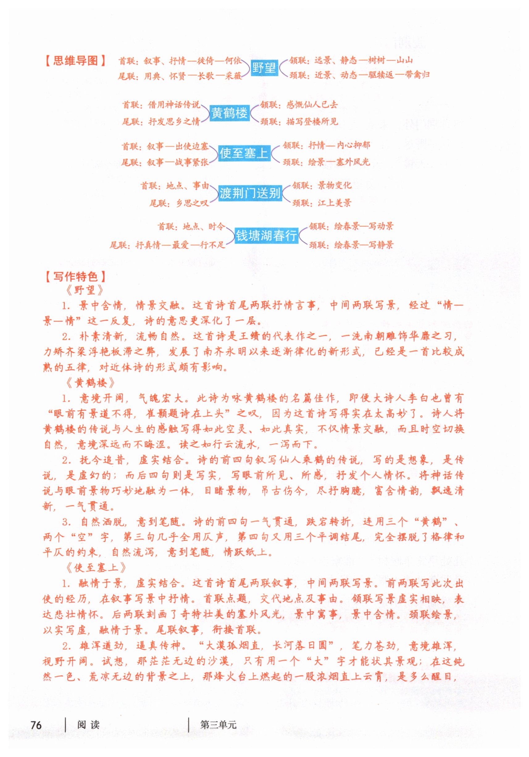 第76页