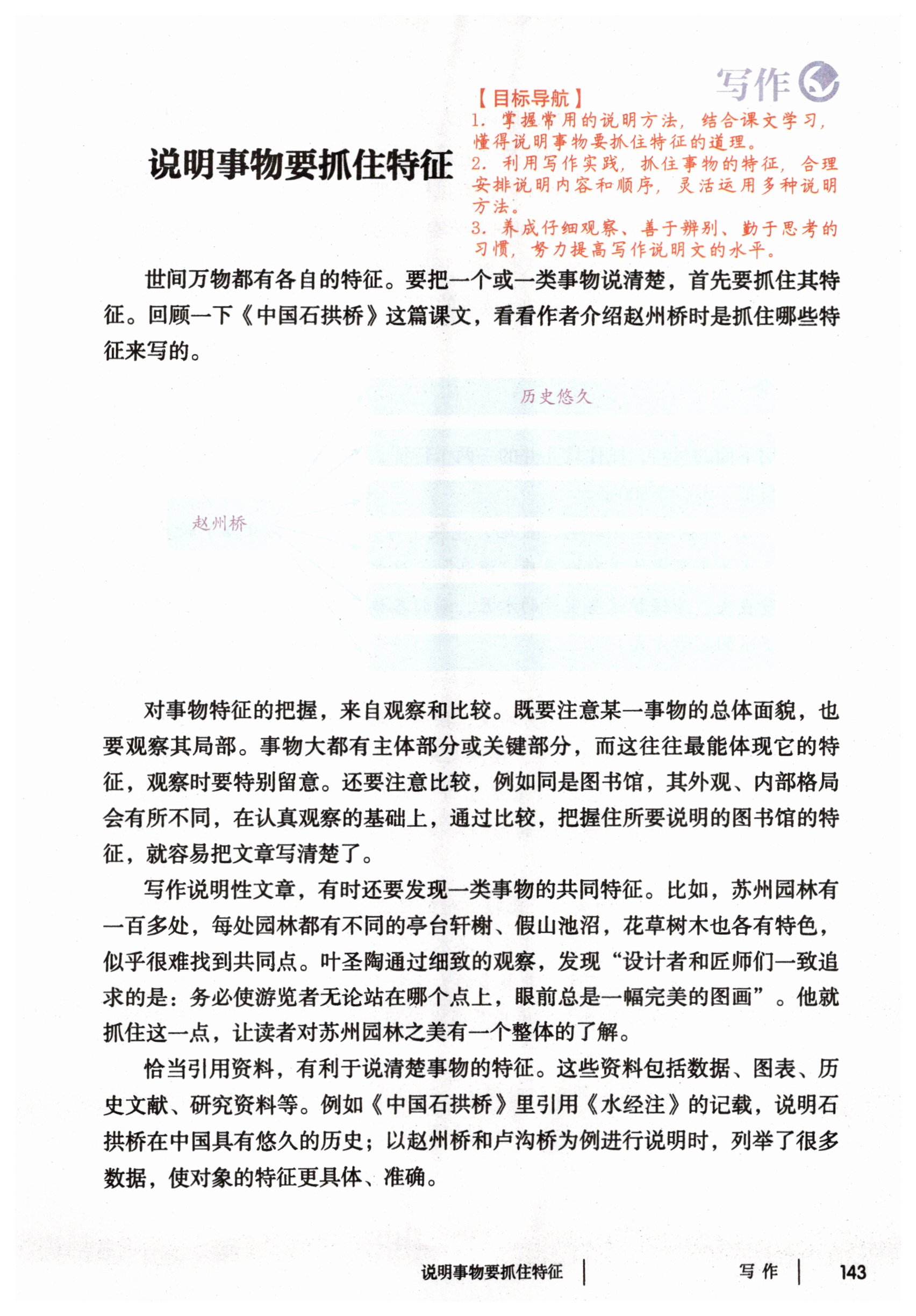 第143页