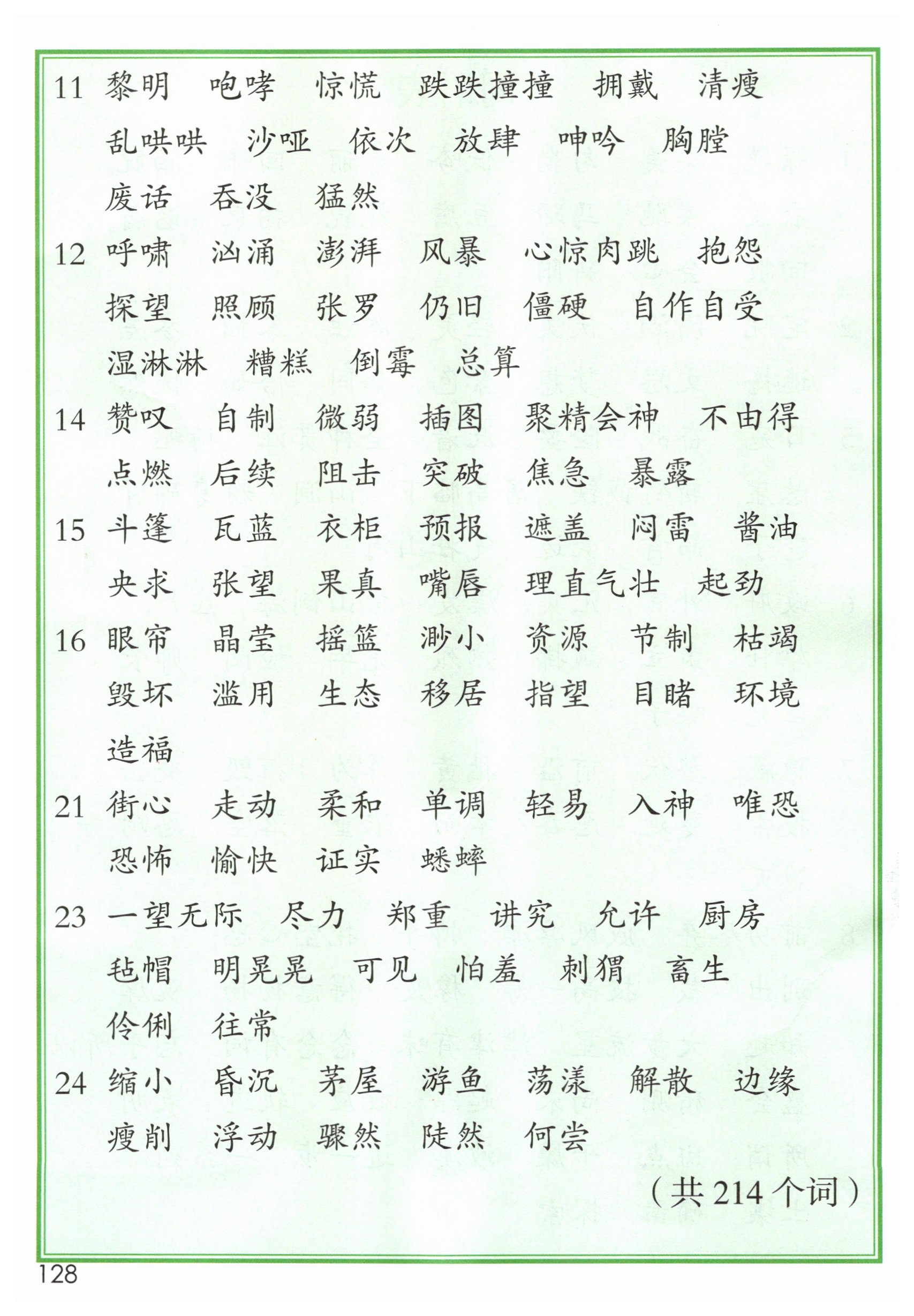 第128页