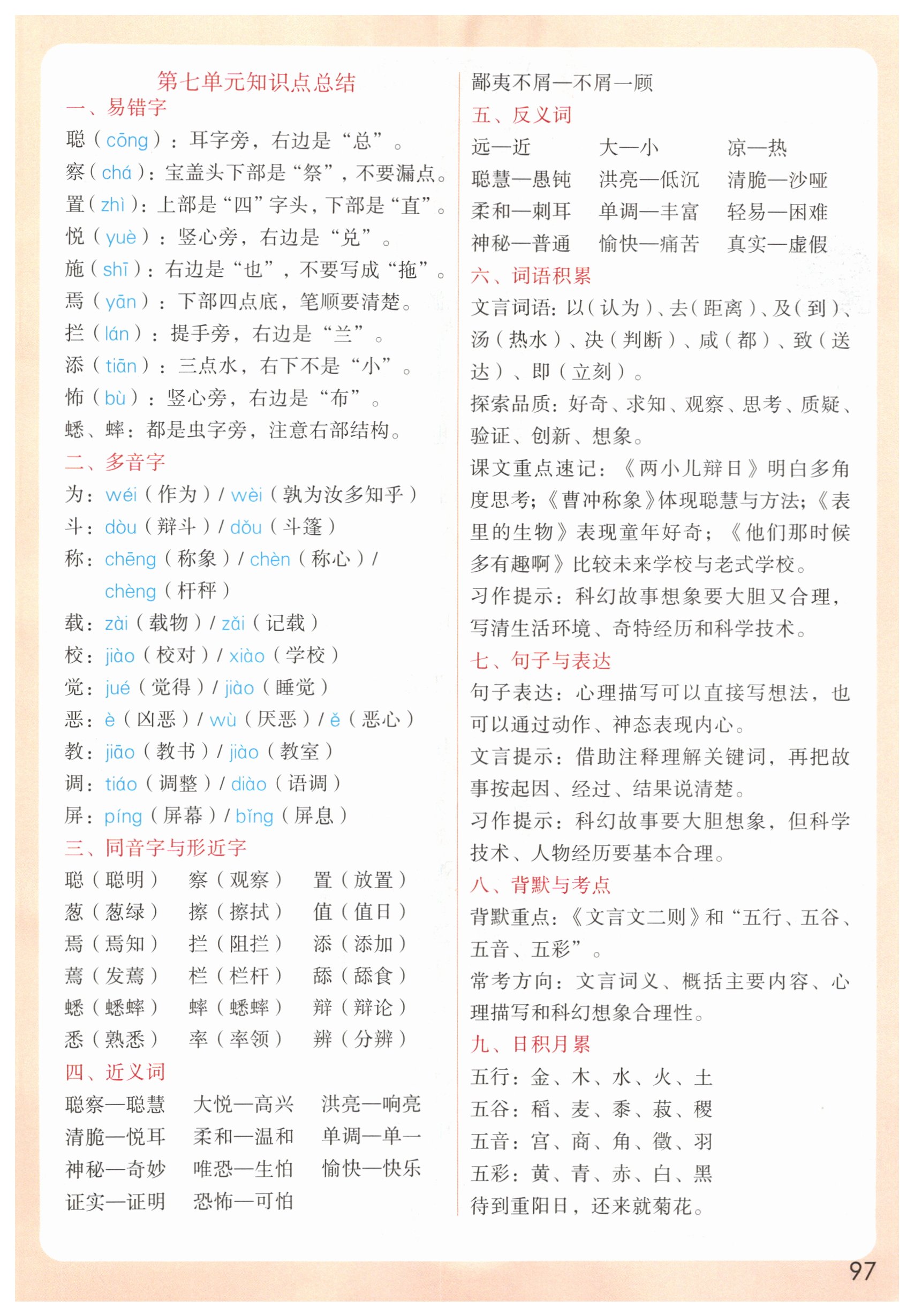 第97页