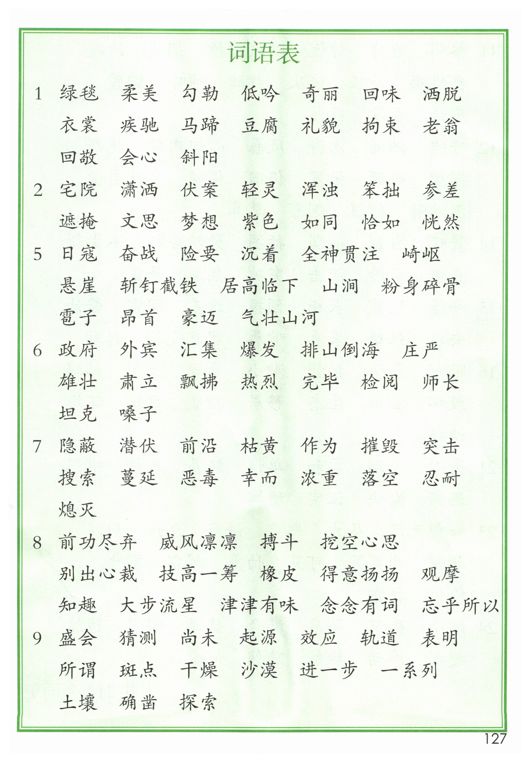 第127页
