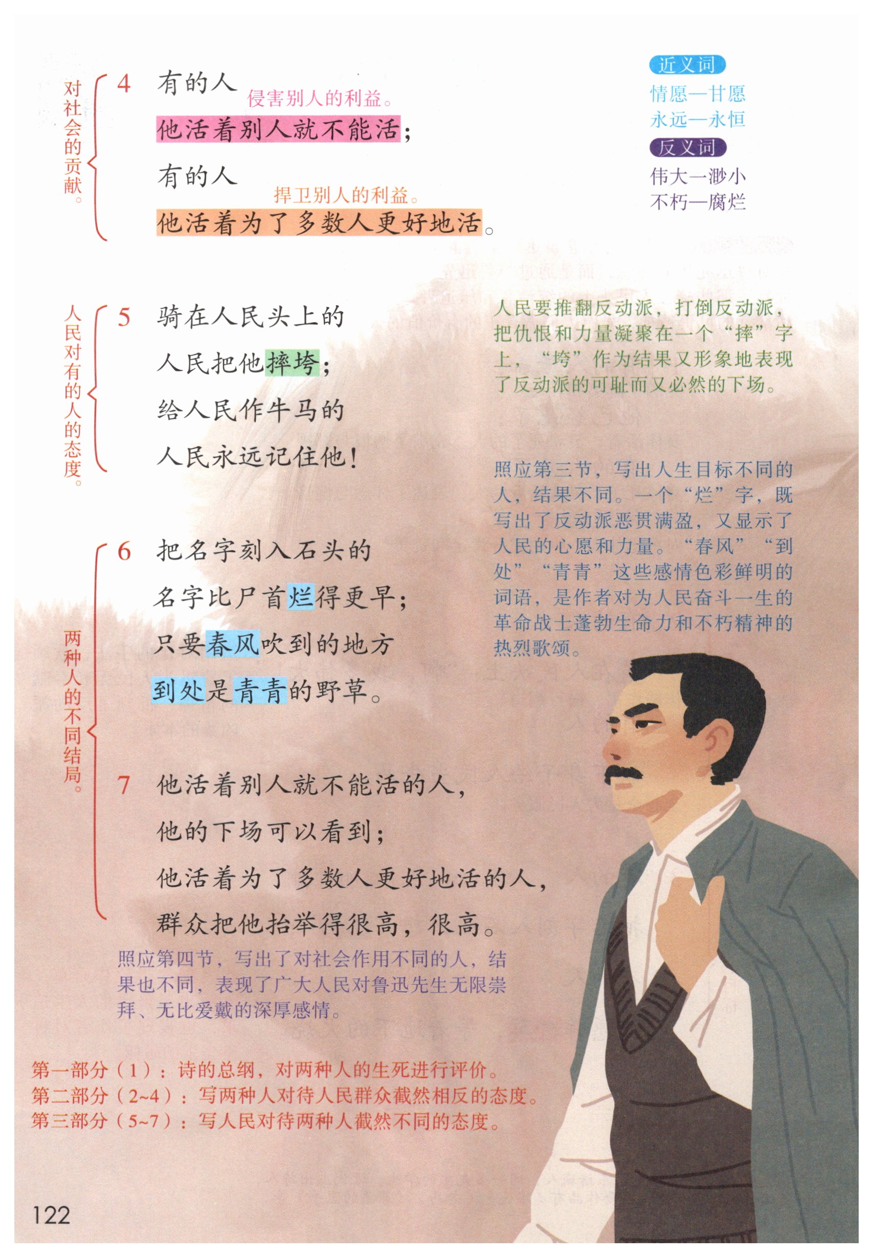 第122页