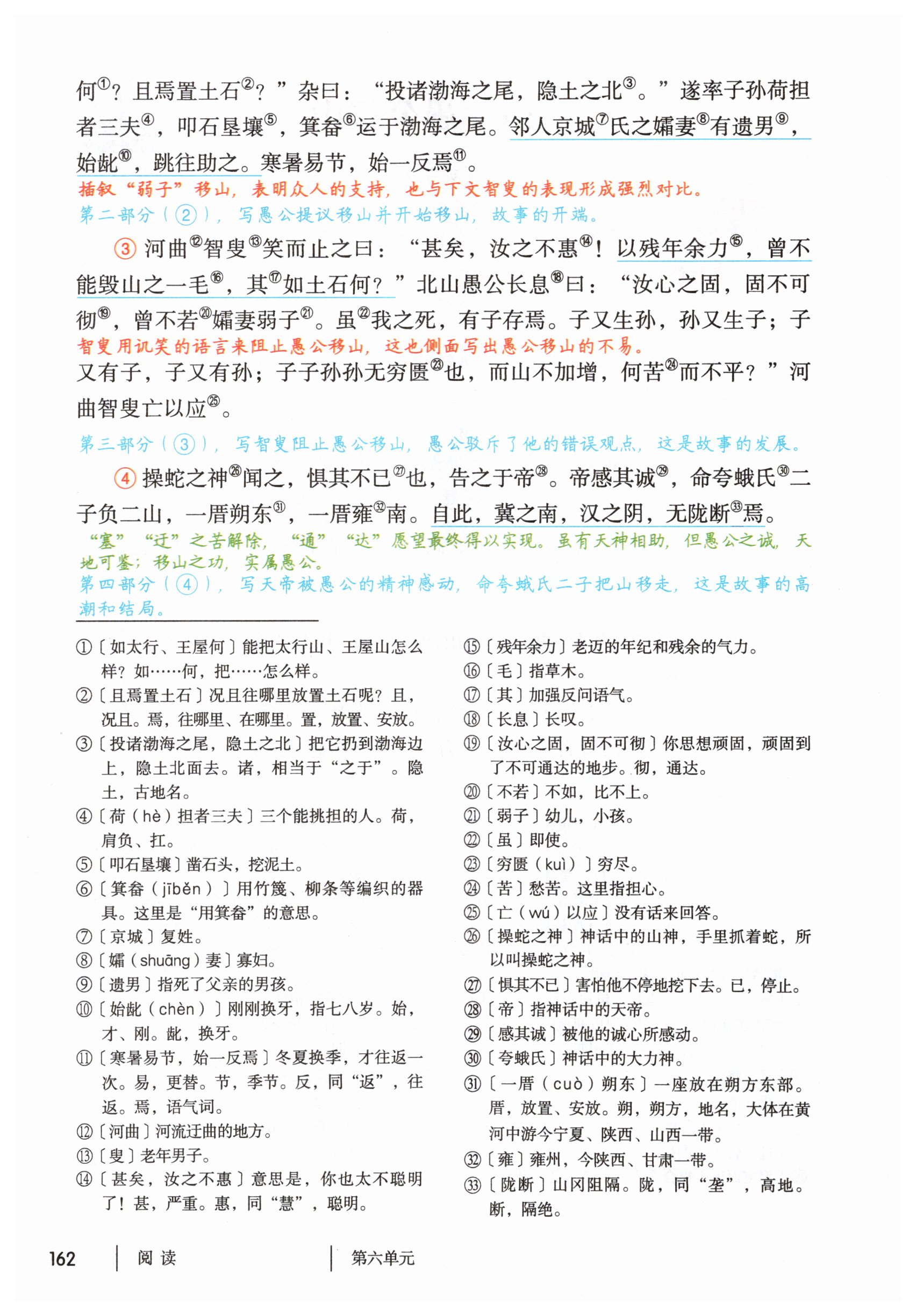 第162页