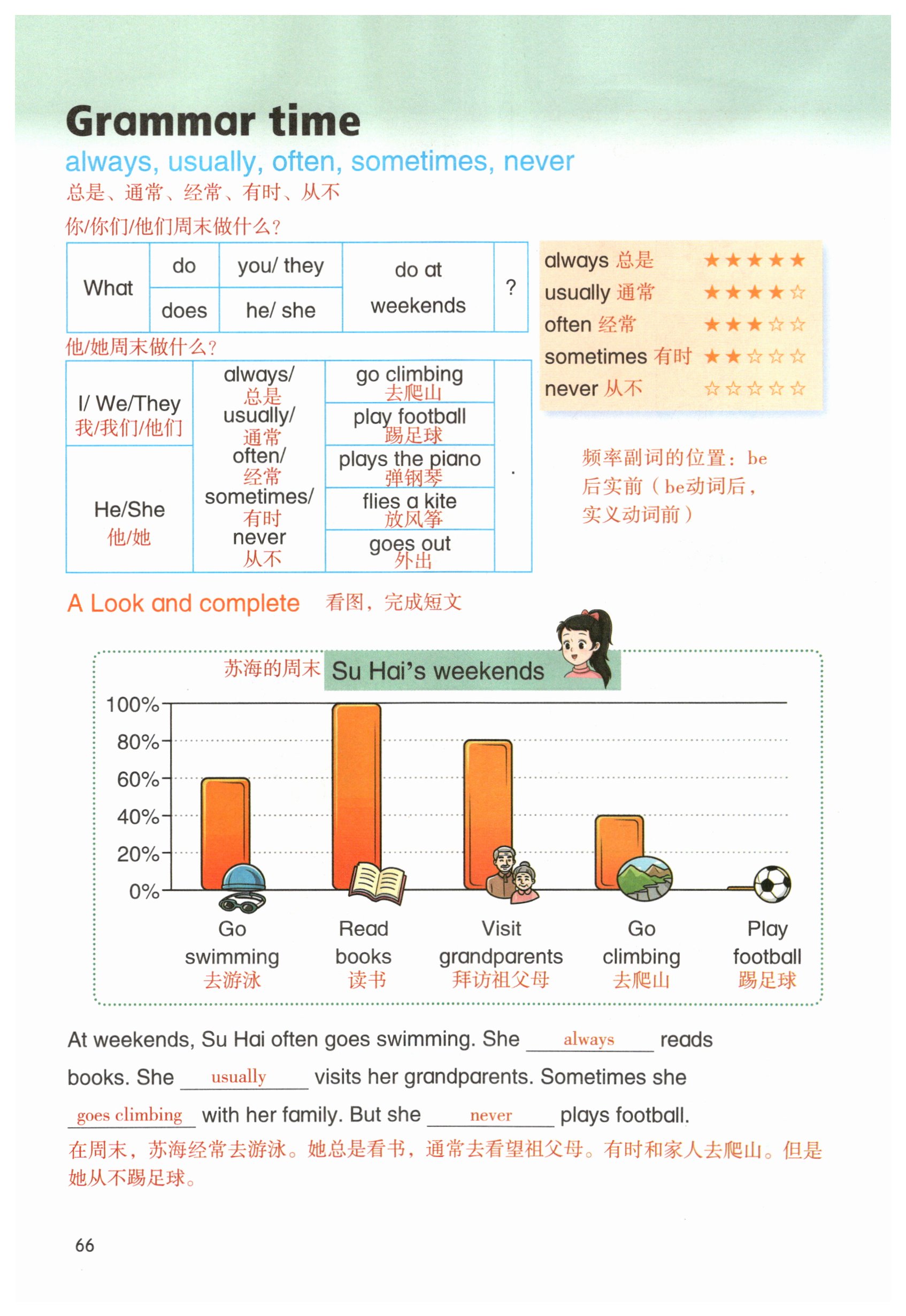 第66页