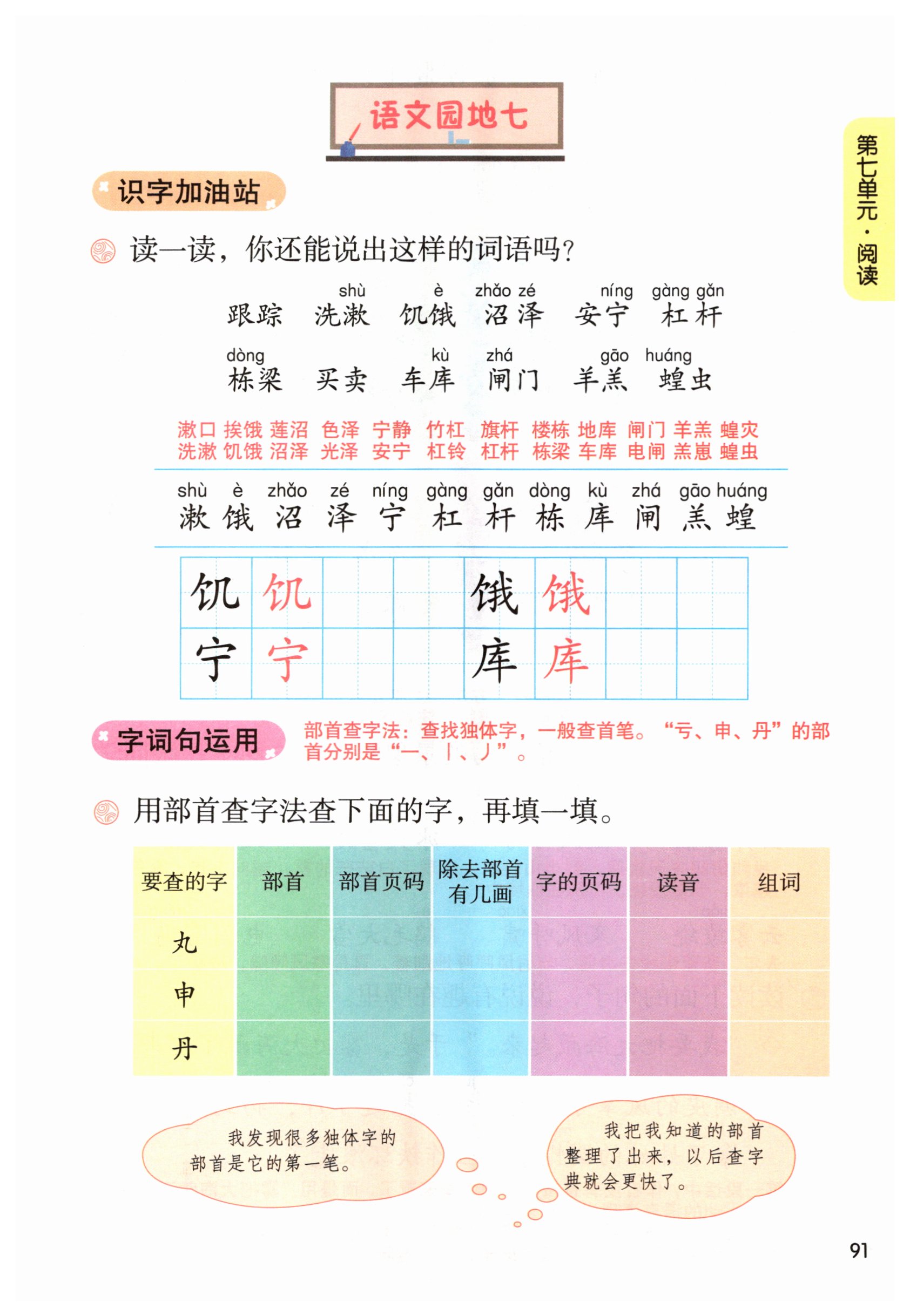 第91页
