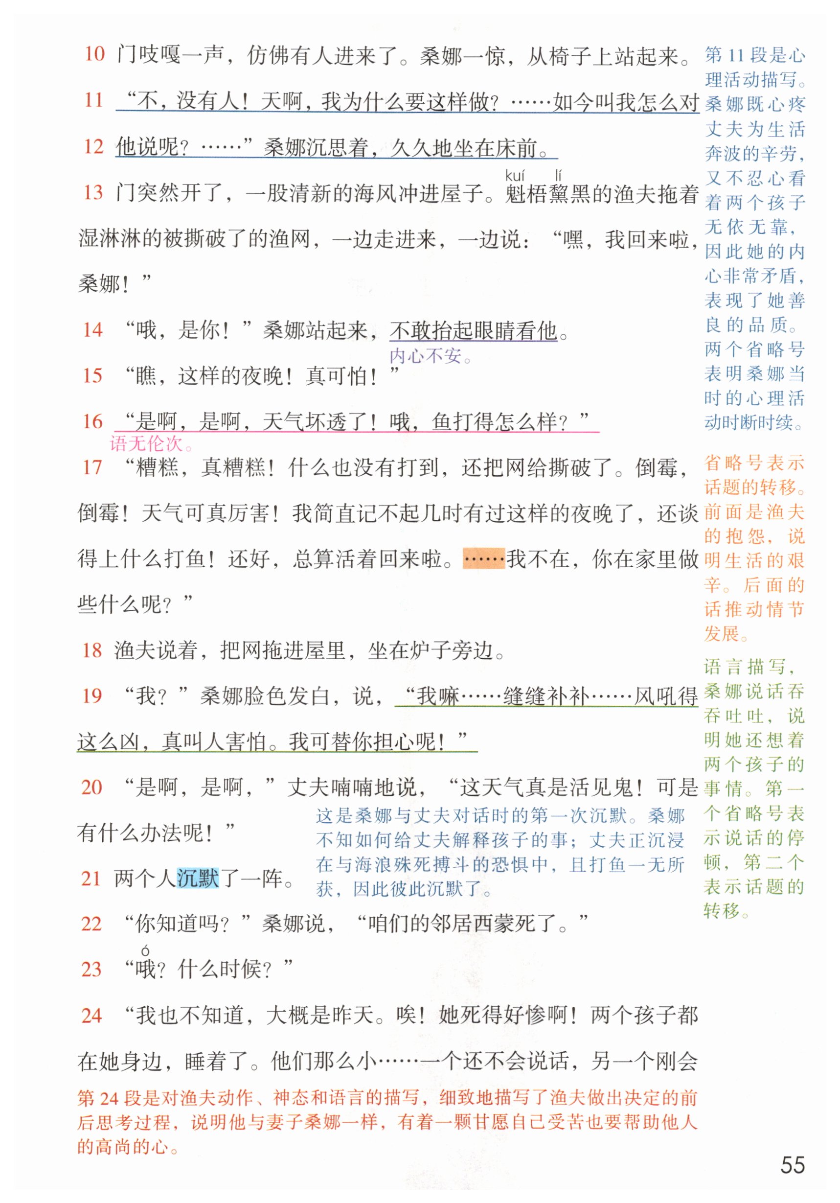 第55页