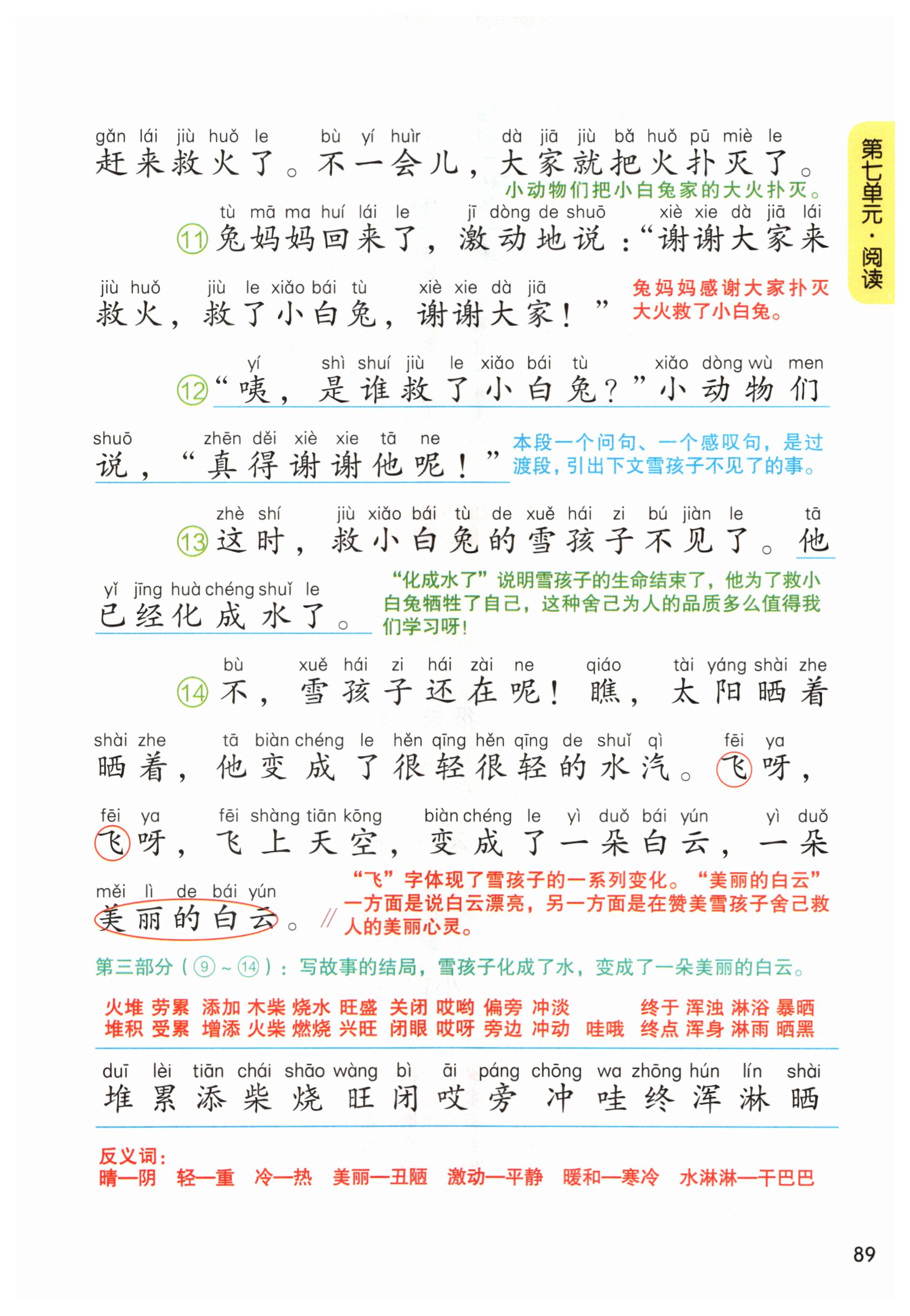 第89页