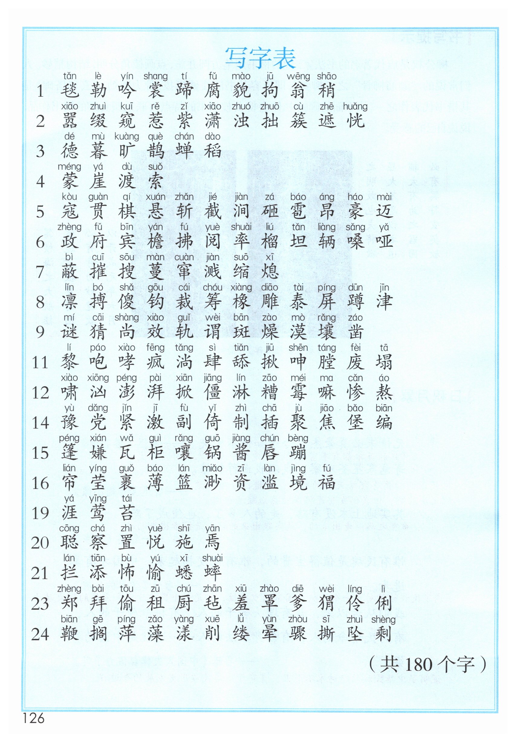 第126页
