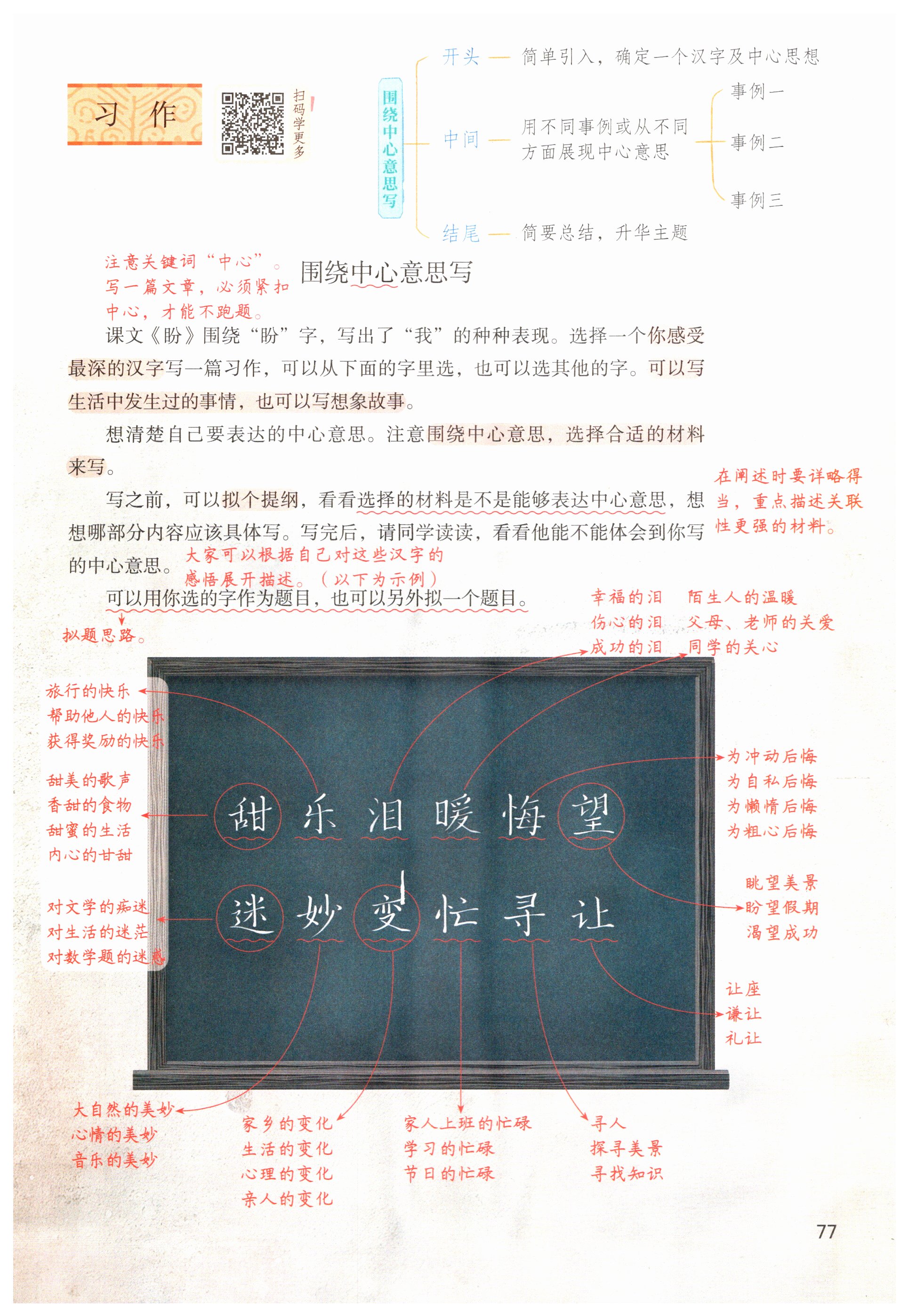 第77页