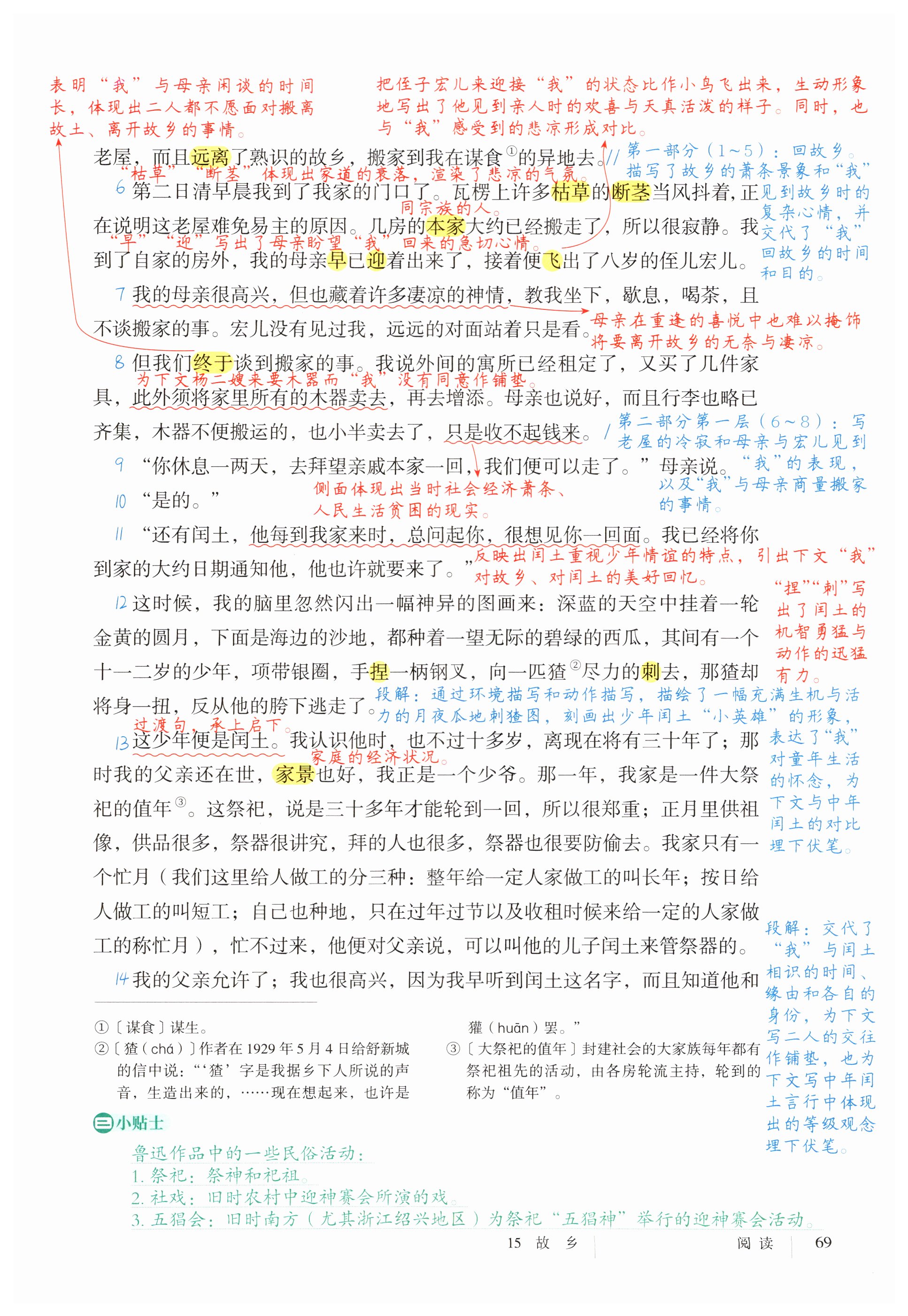 第69页