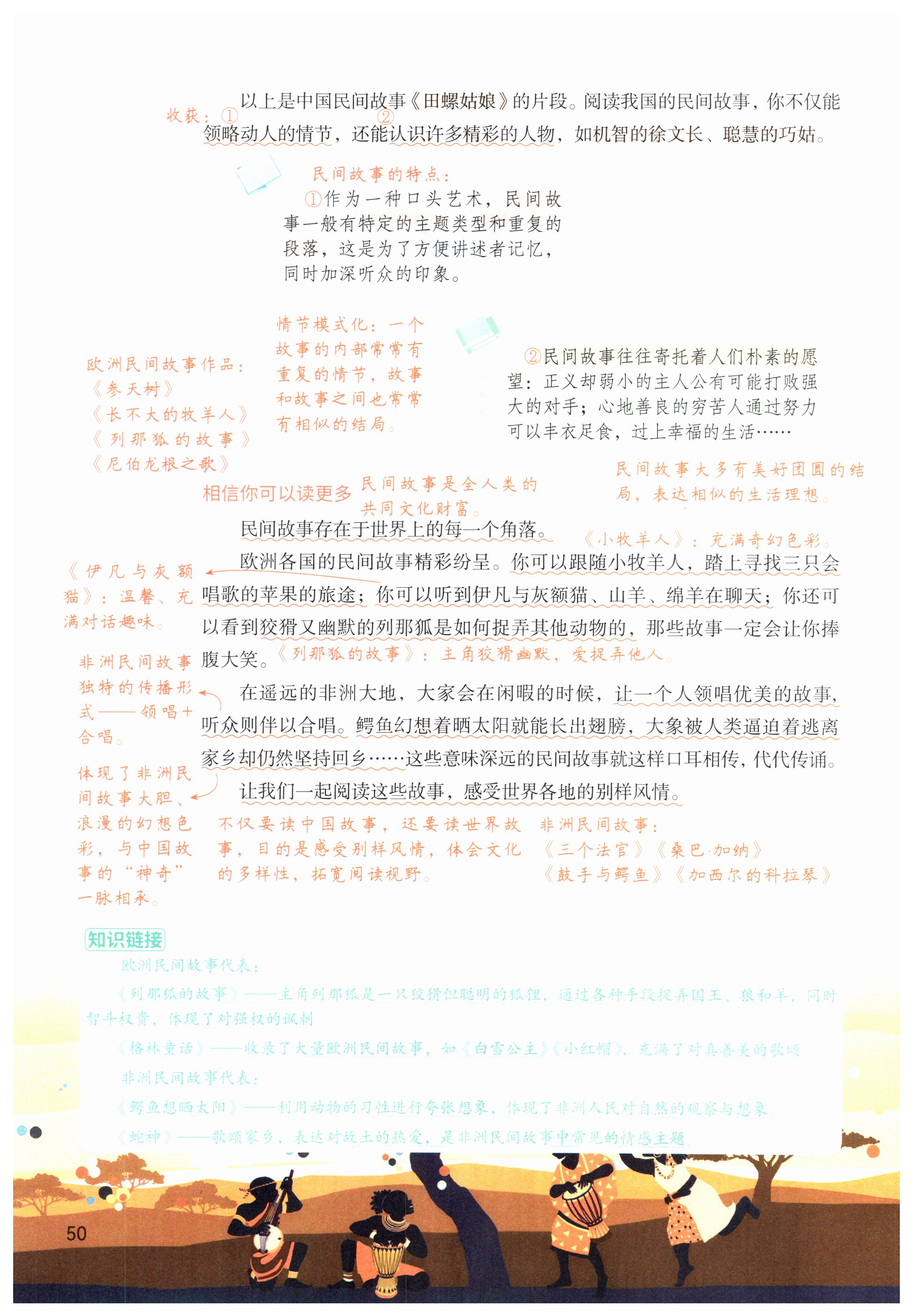 第50页