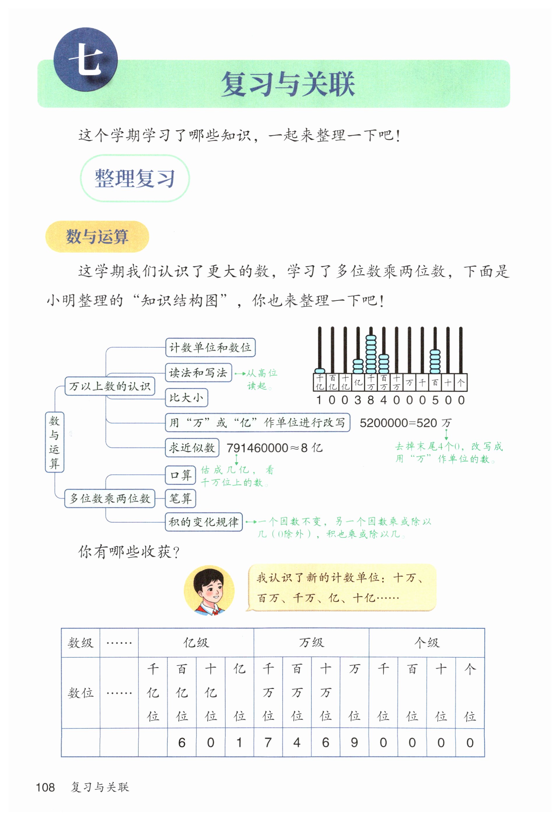 第108页