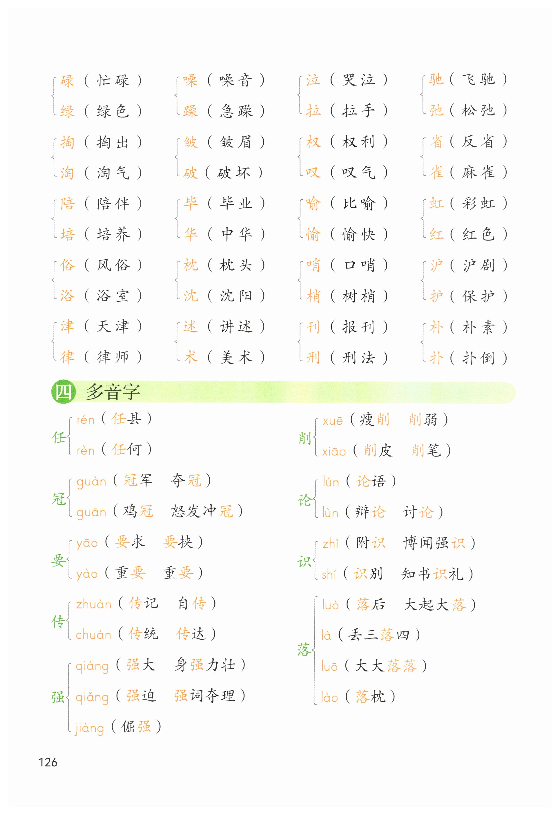 第126页