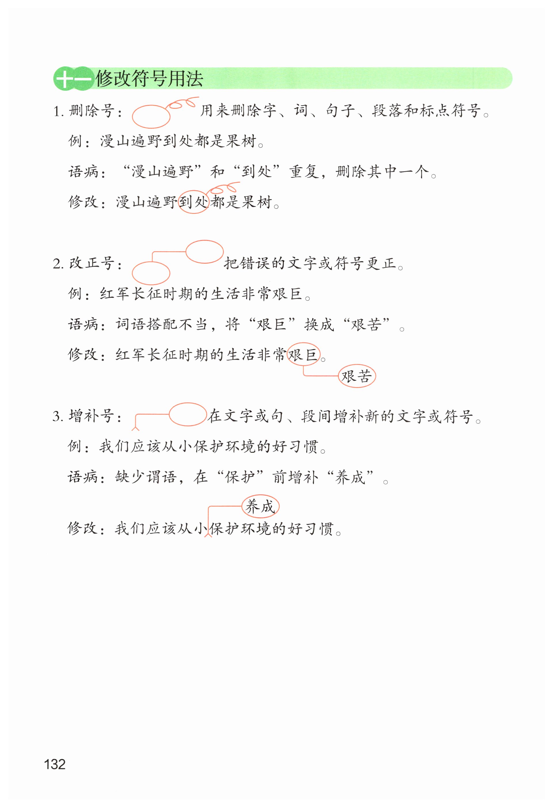第132页