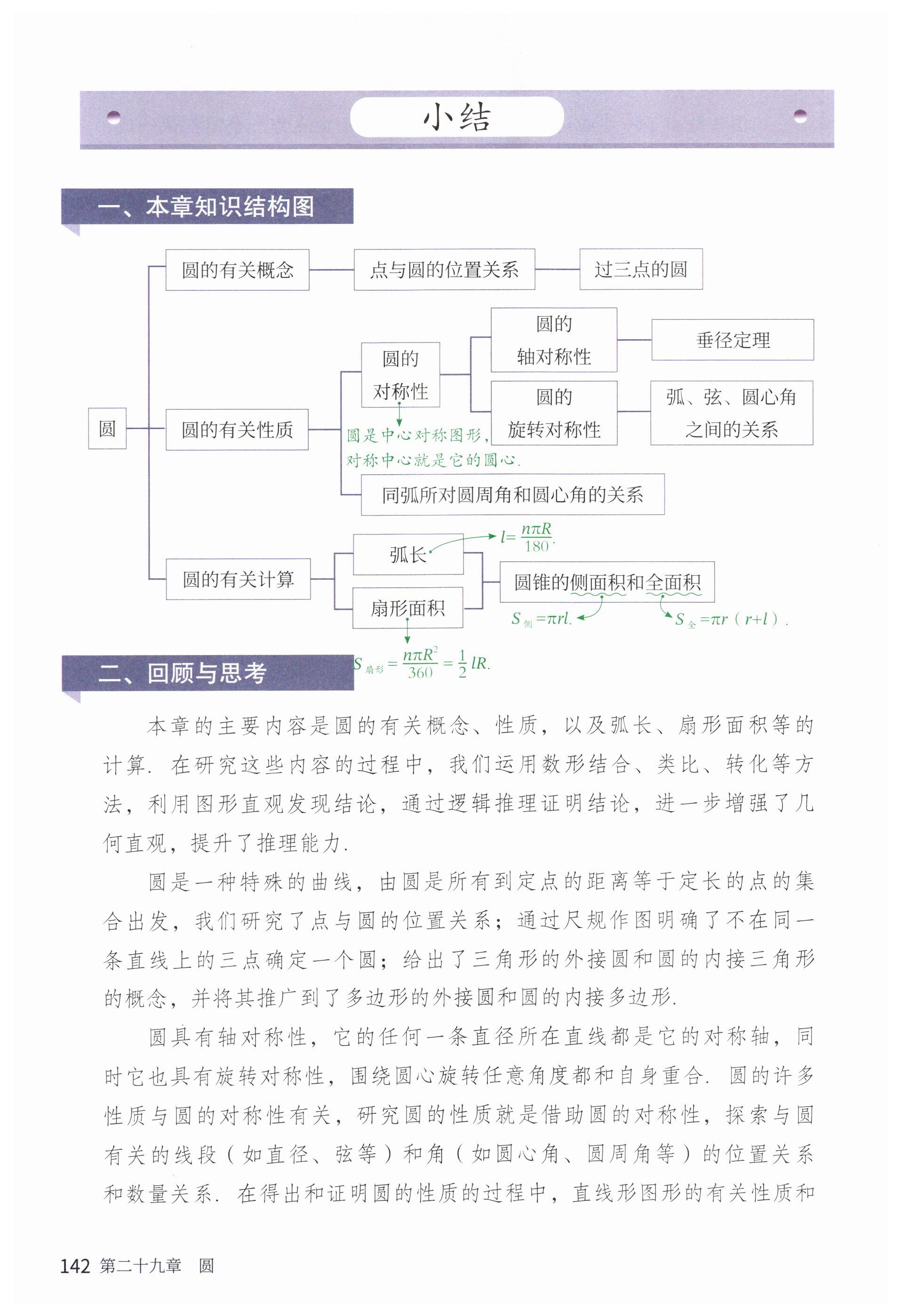 第142页