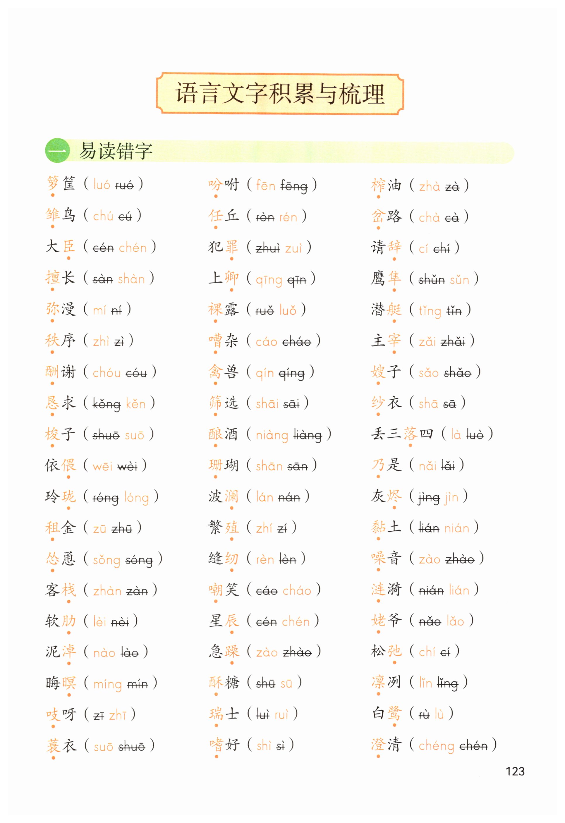 第123页