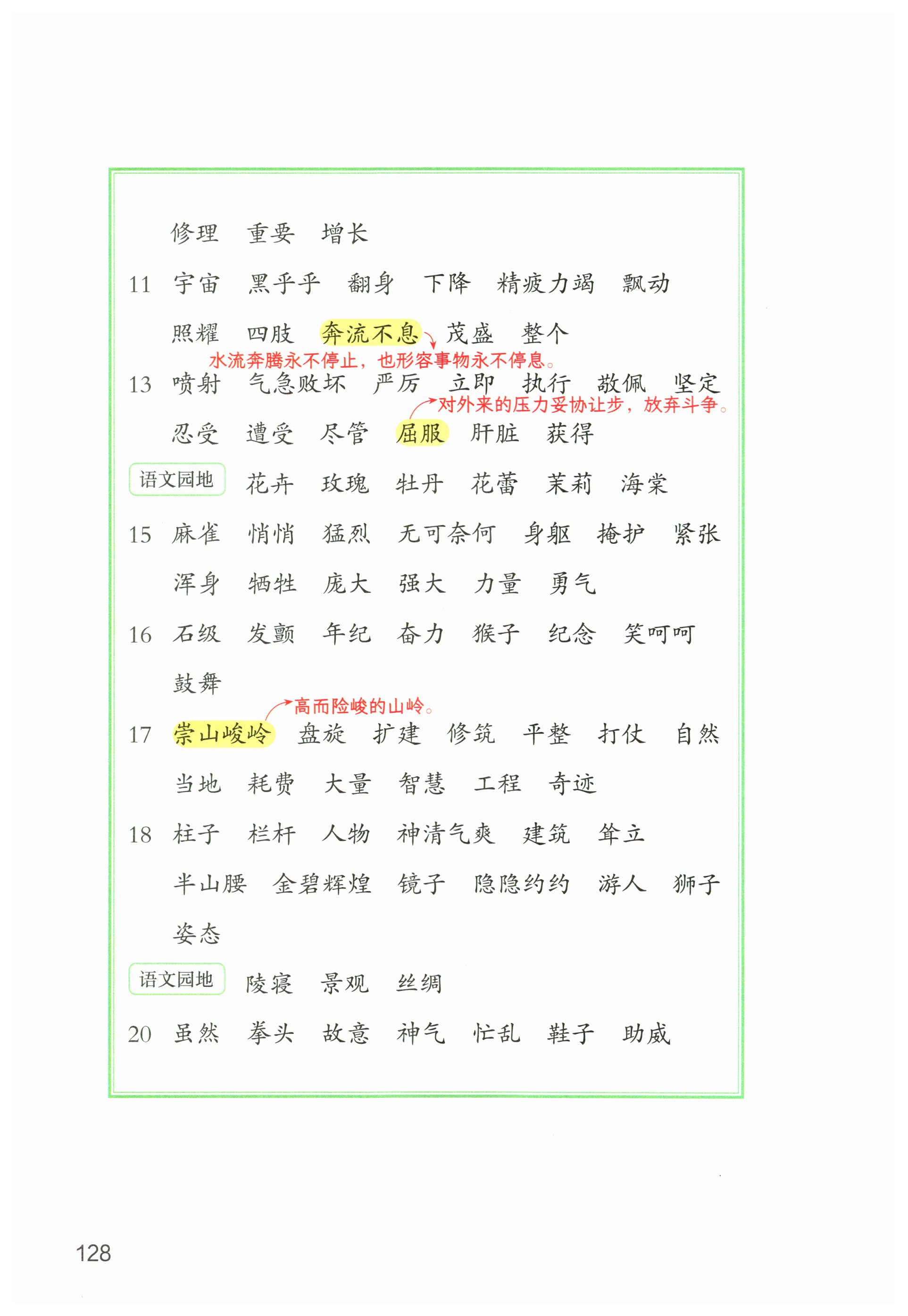 第128页