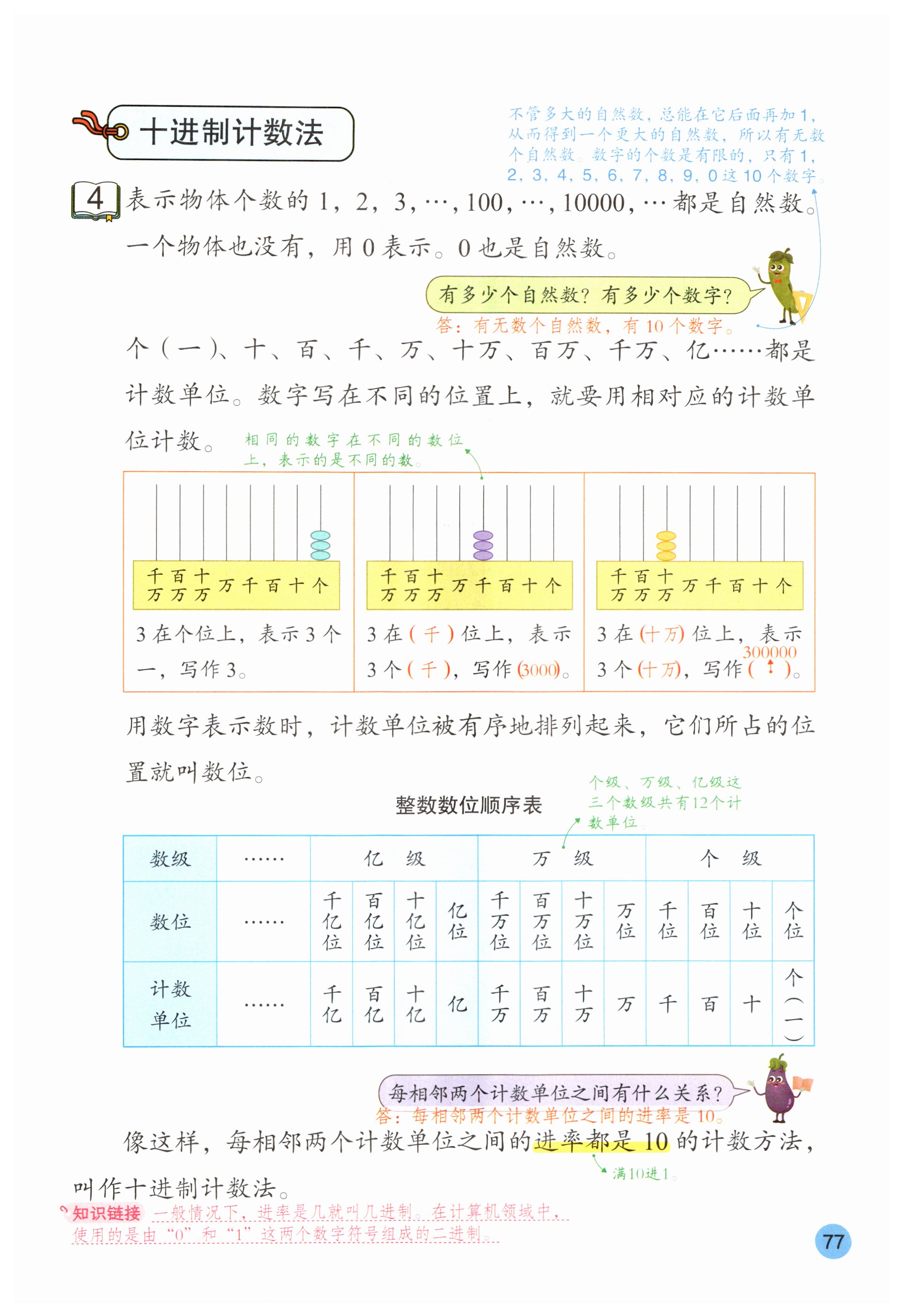 第77页