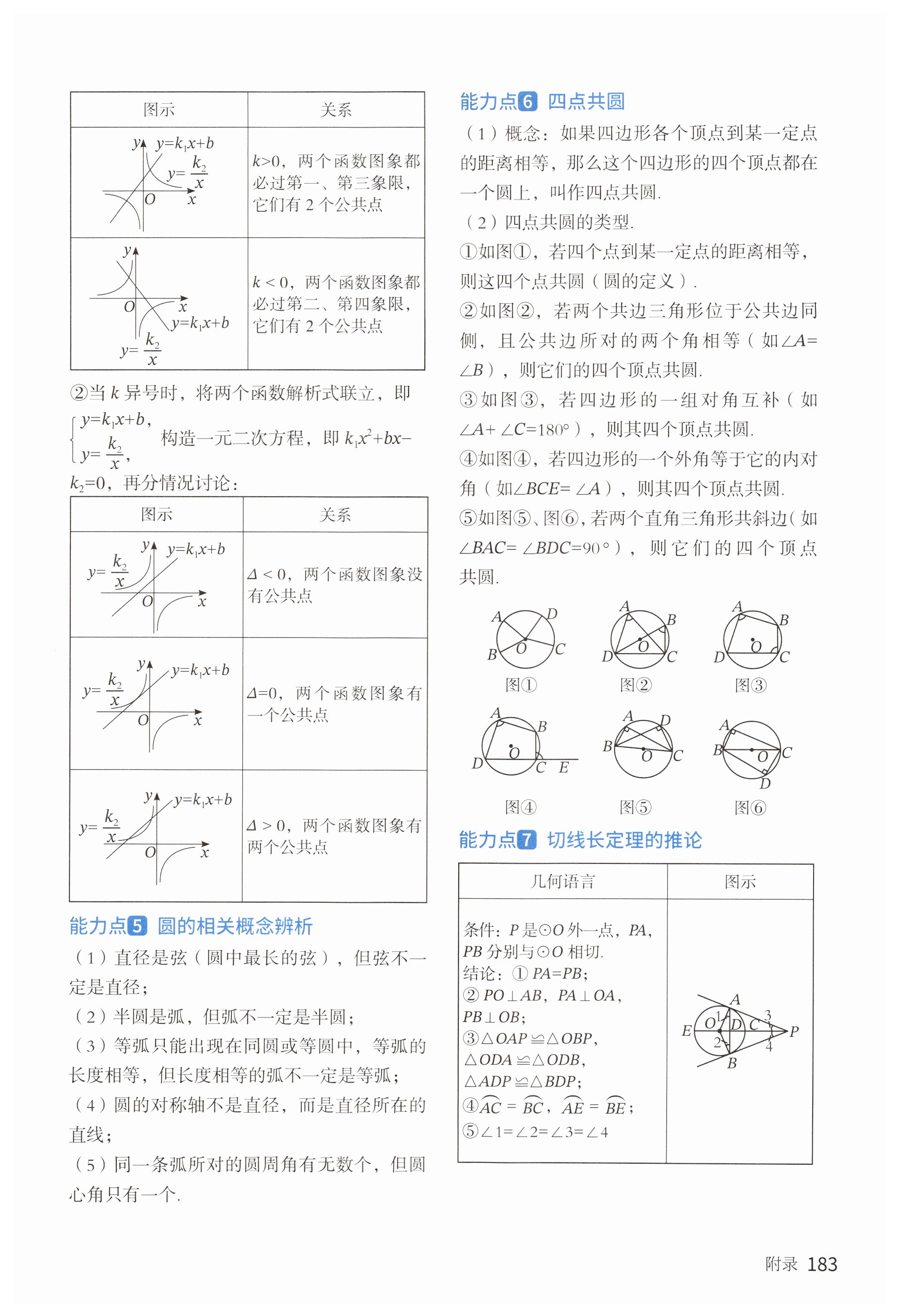 第183页