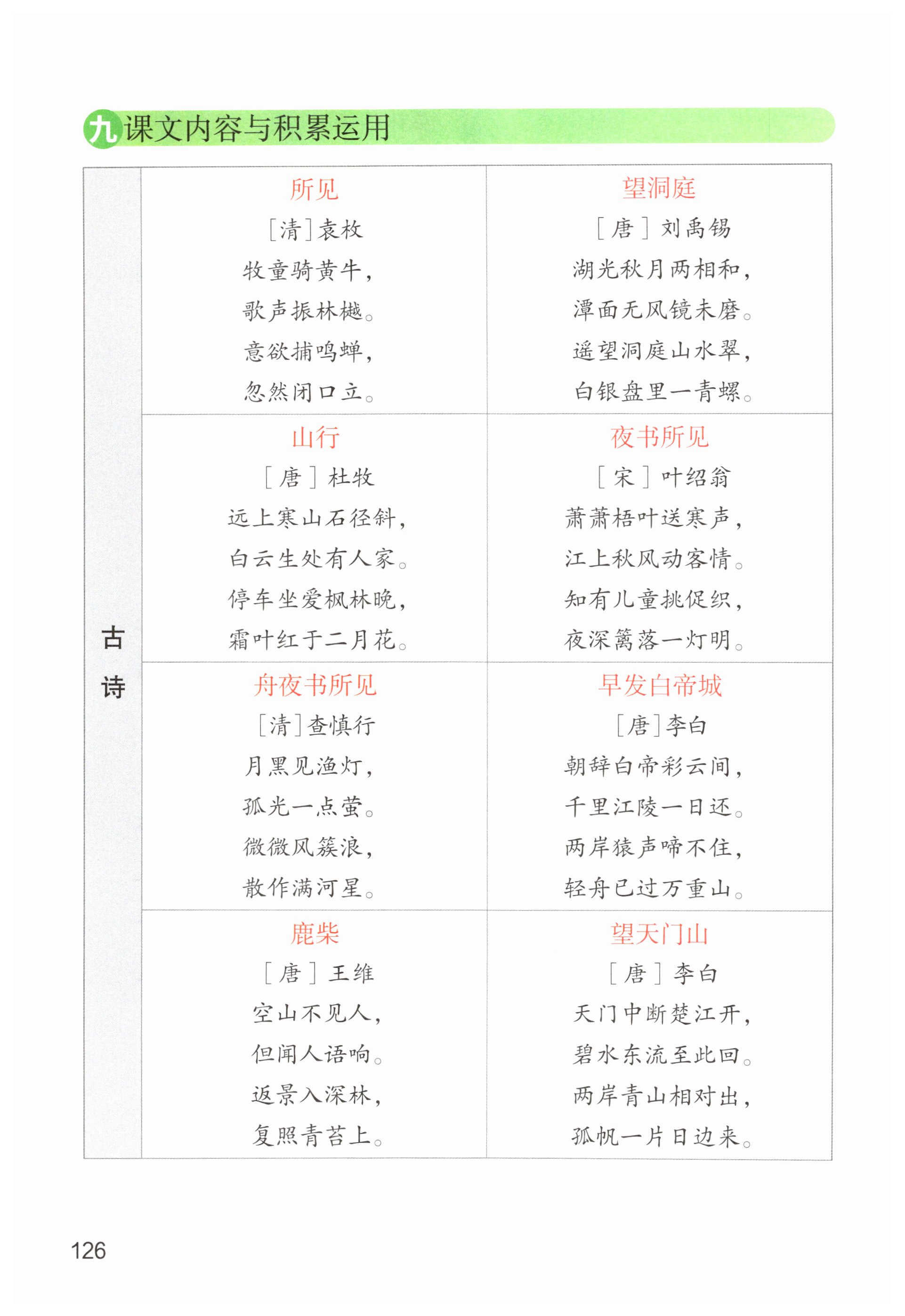 第126页