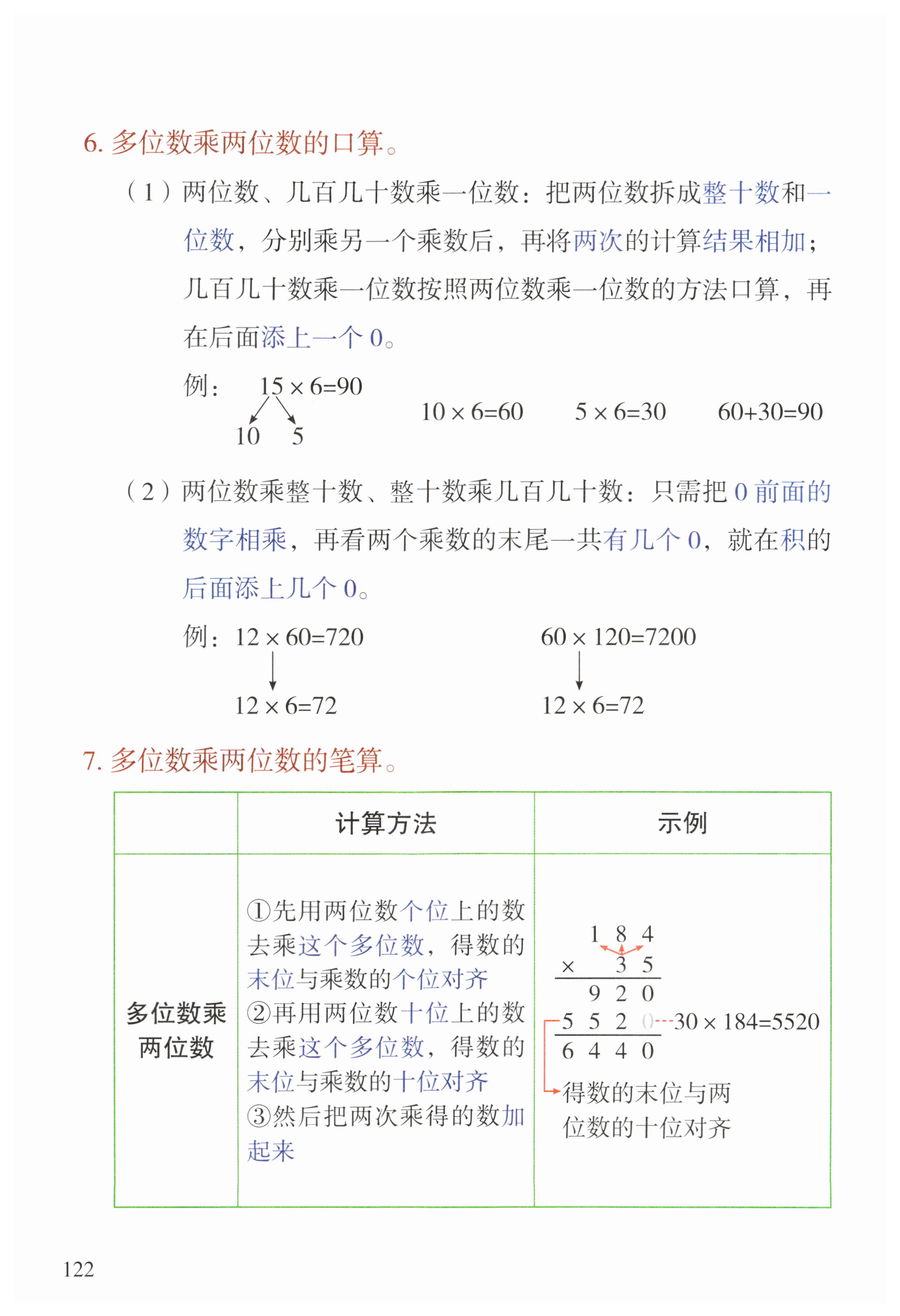 第122页