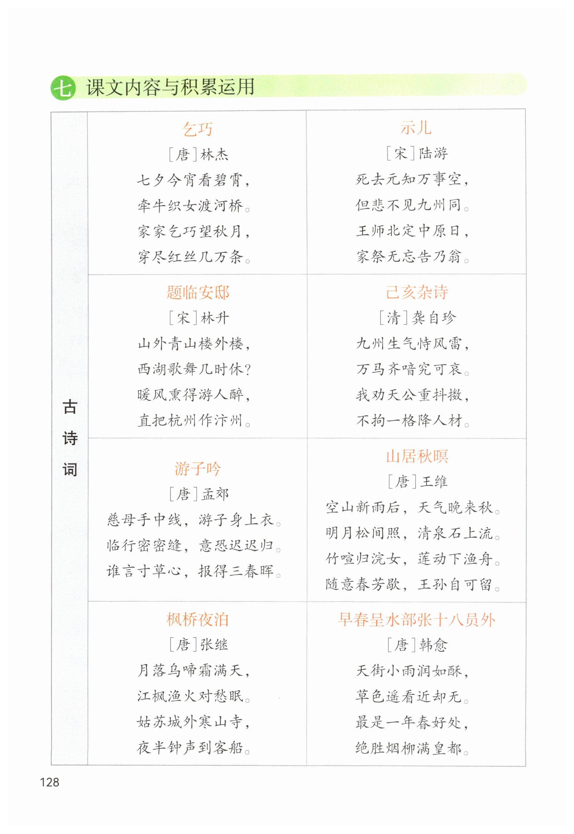 第128页