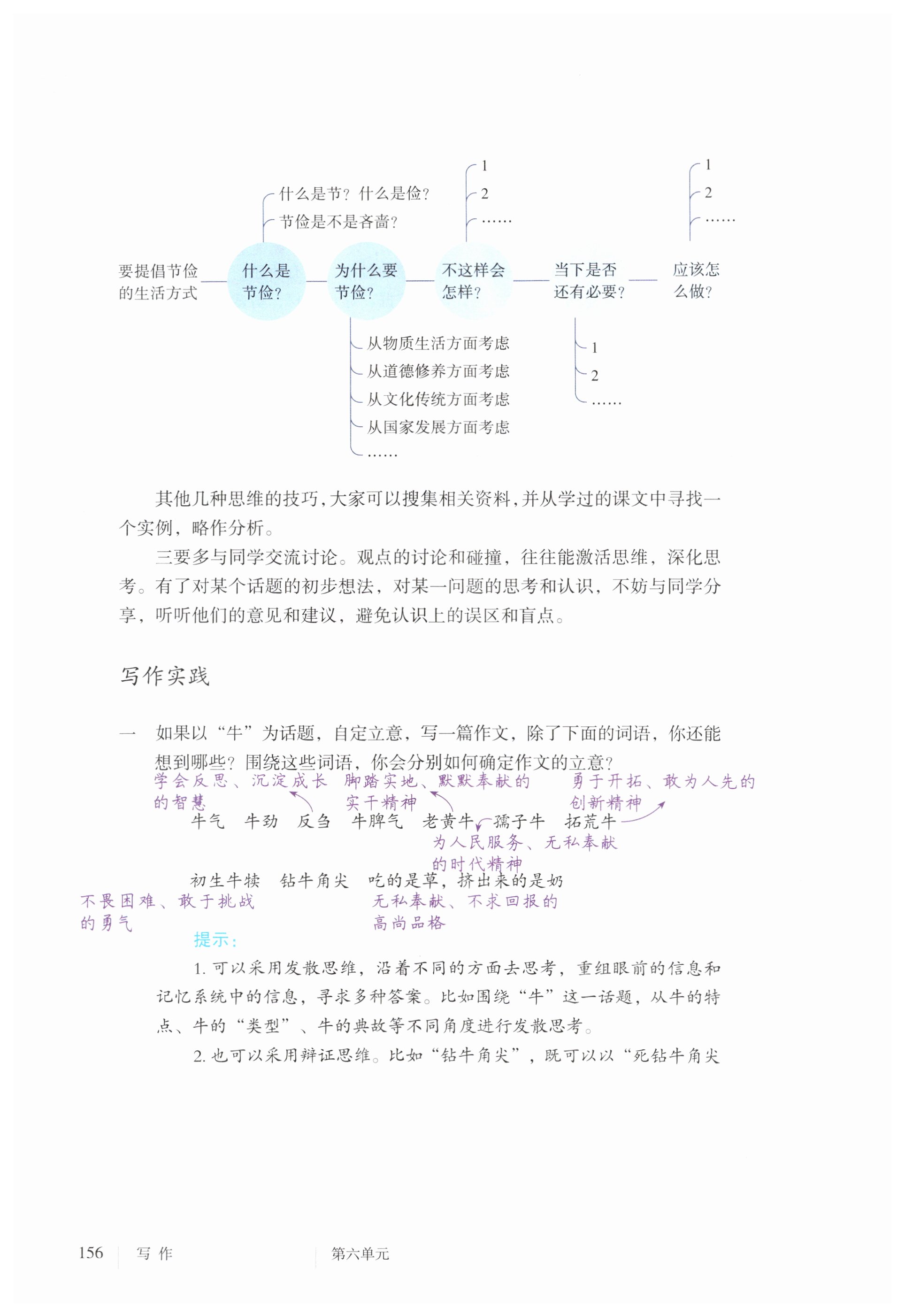 第156页