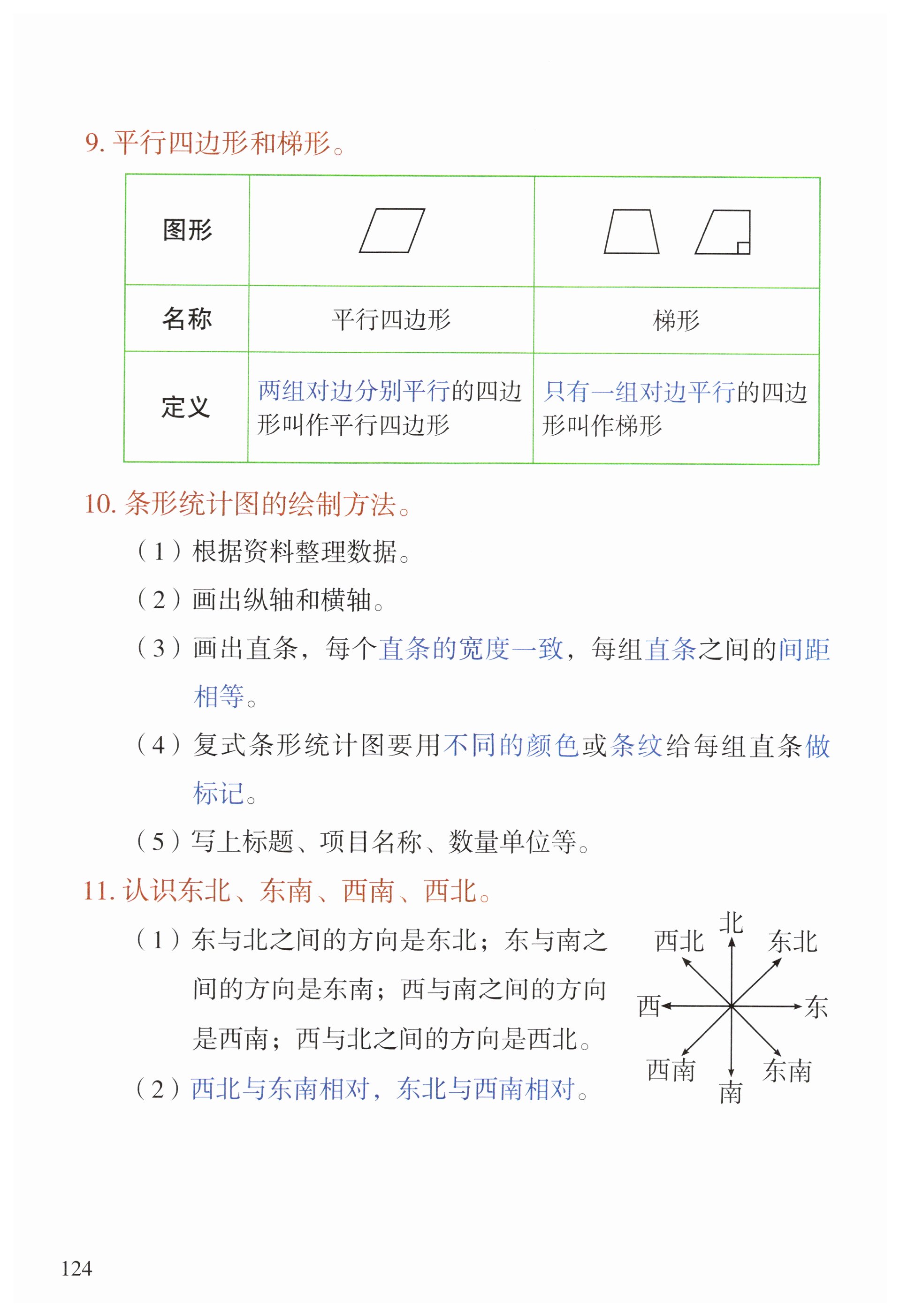 第124页
