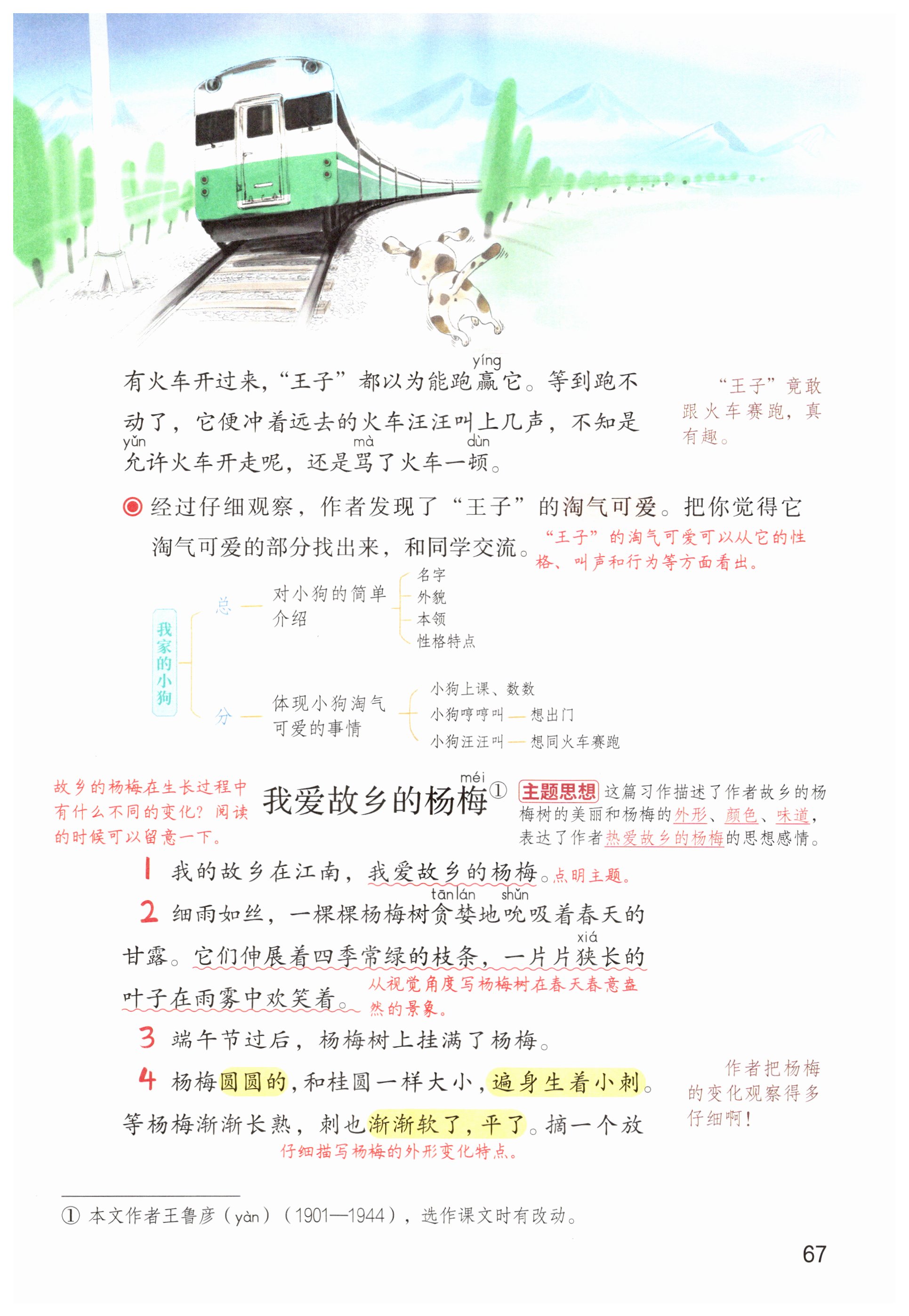 第67页