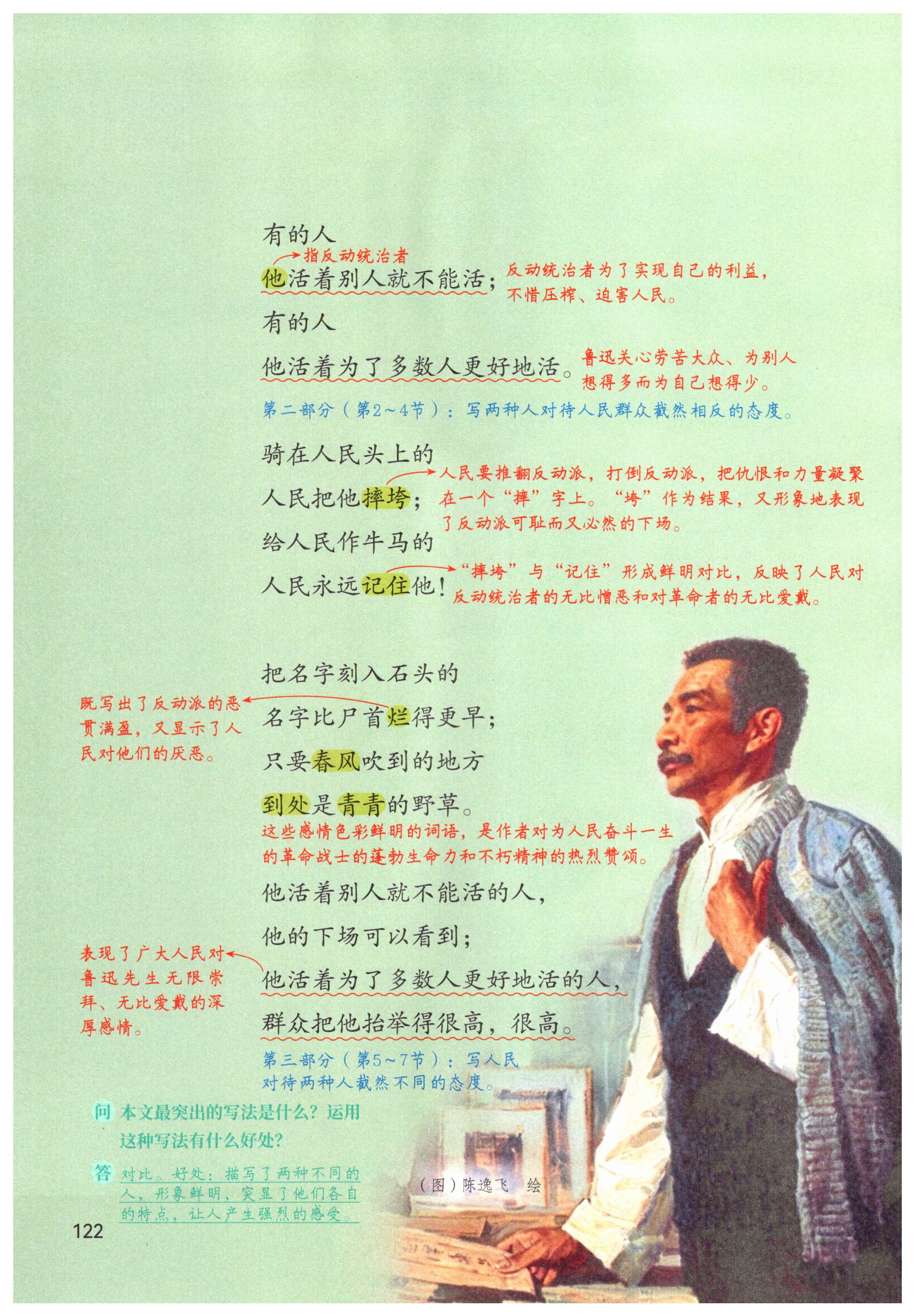 第122页