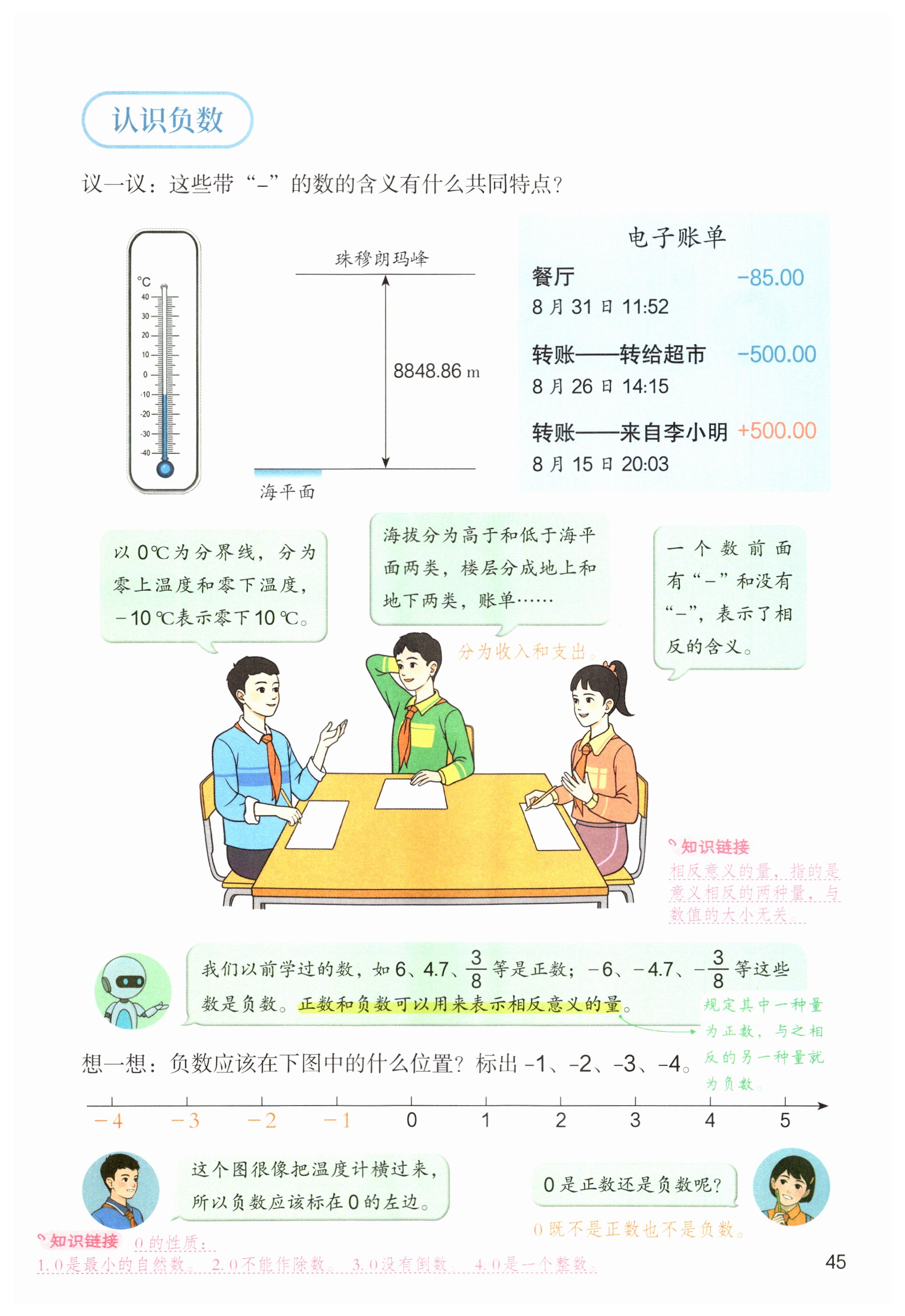 第45页