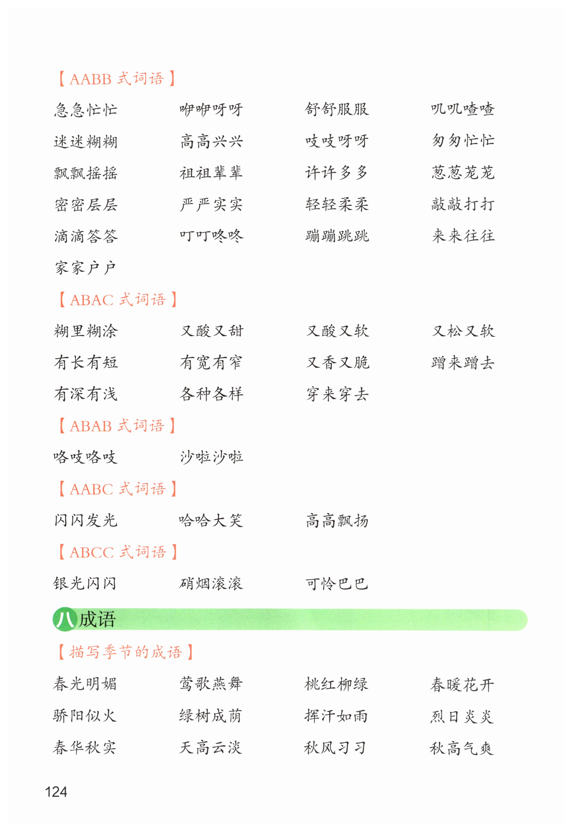 第124页