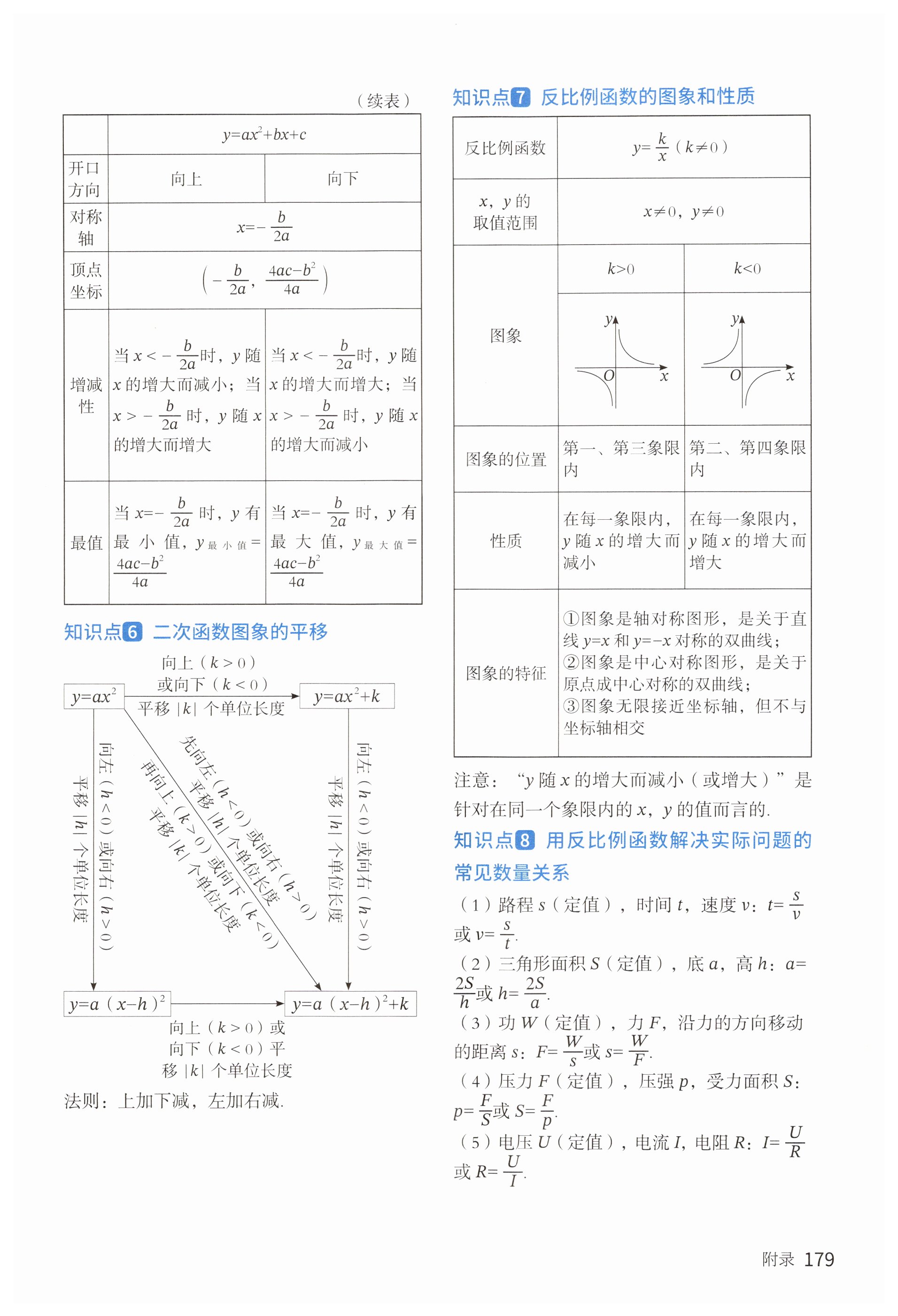 第179页