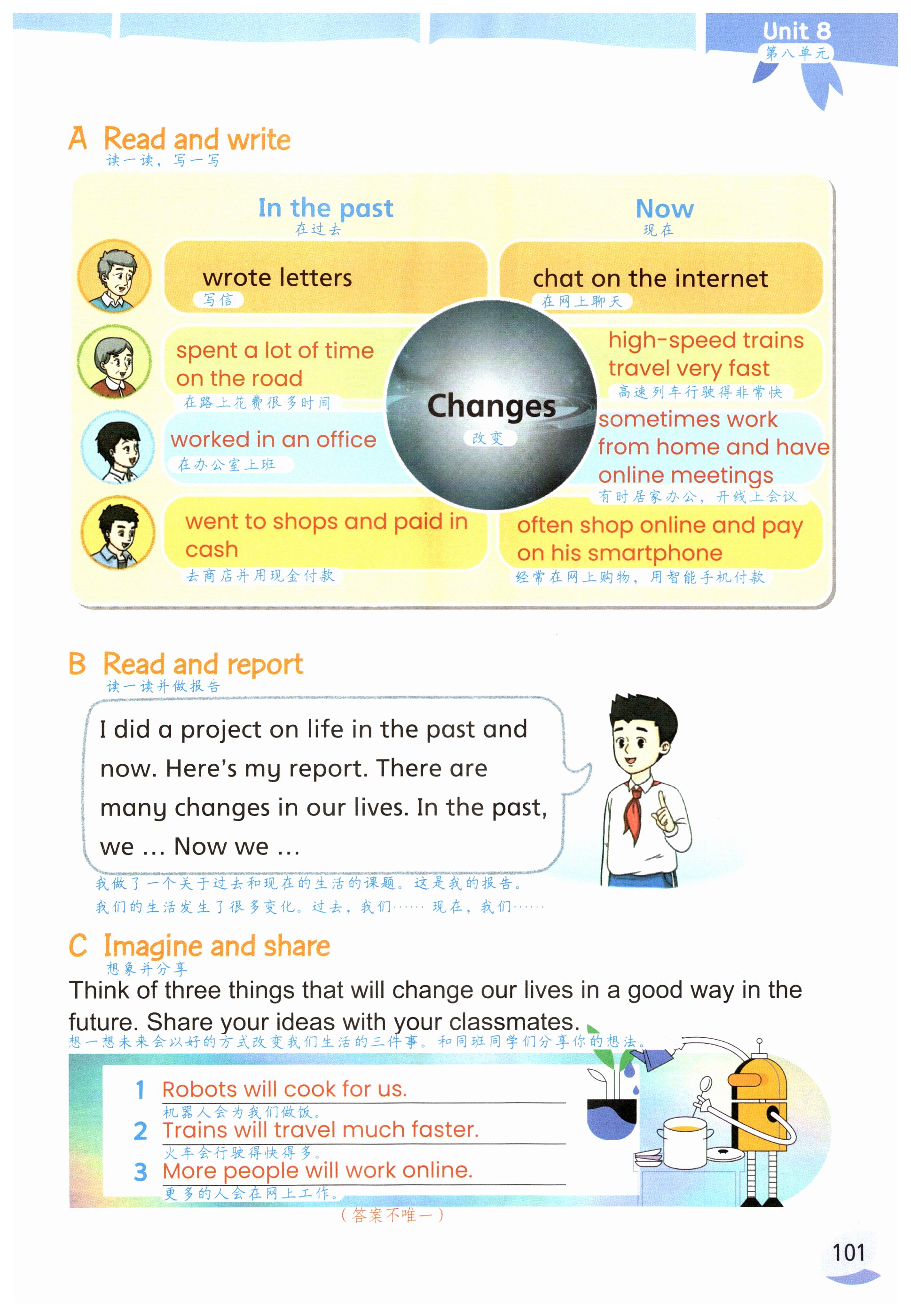 第101页