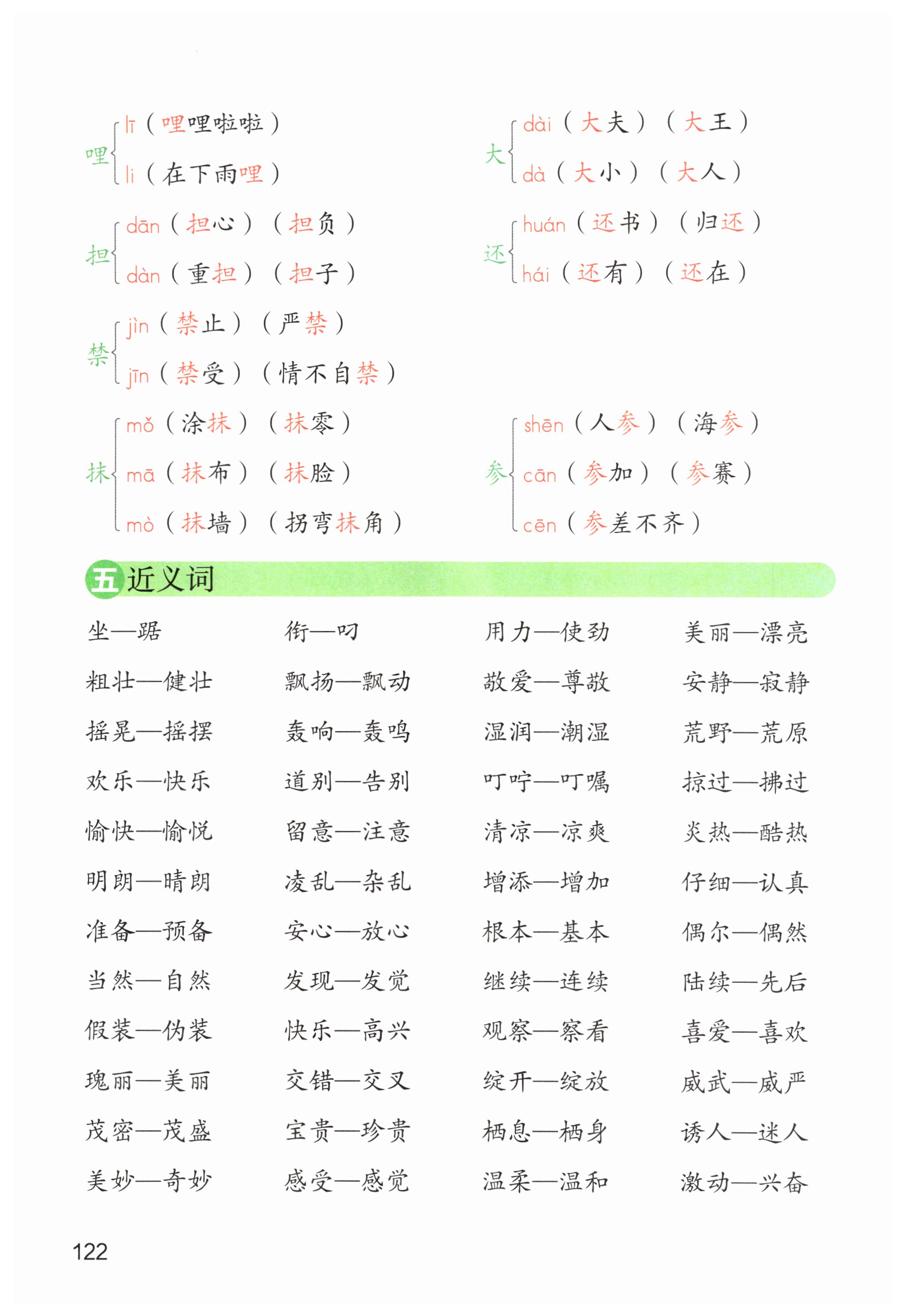 第122页