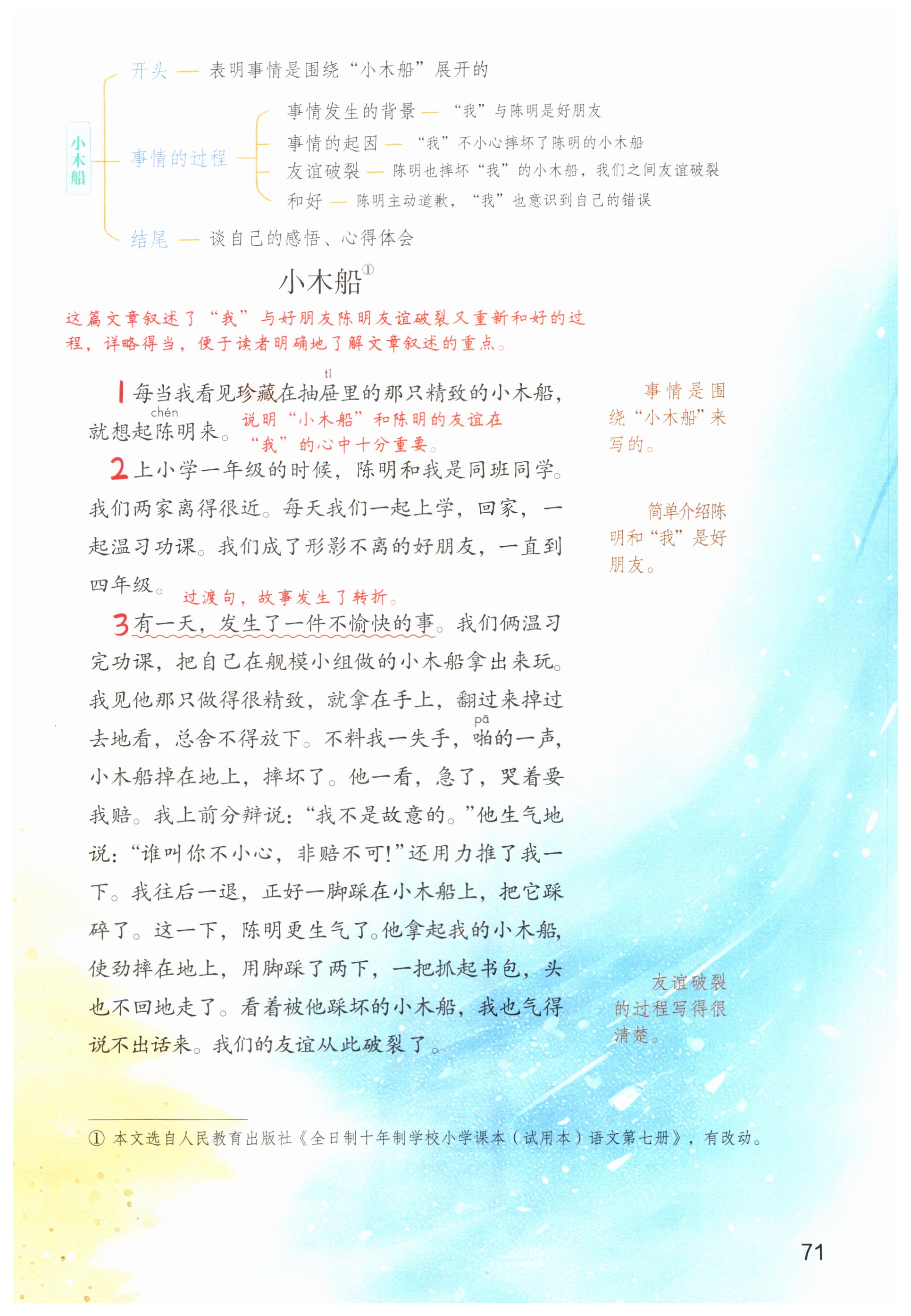 第71页