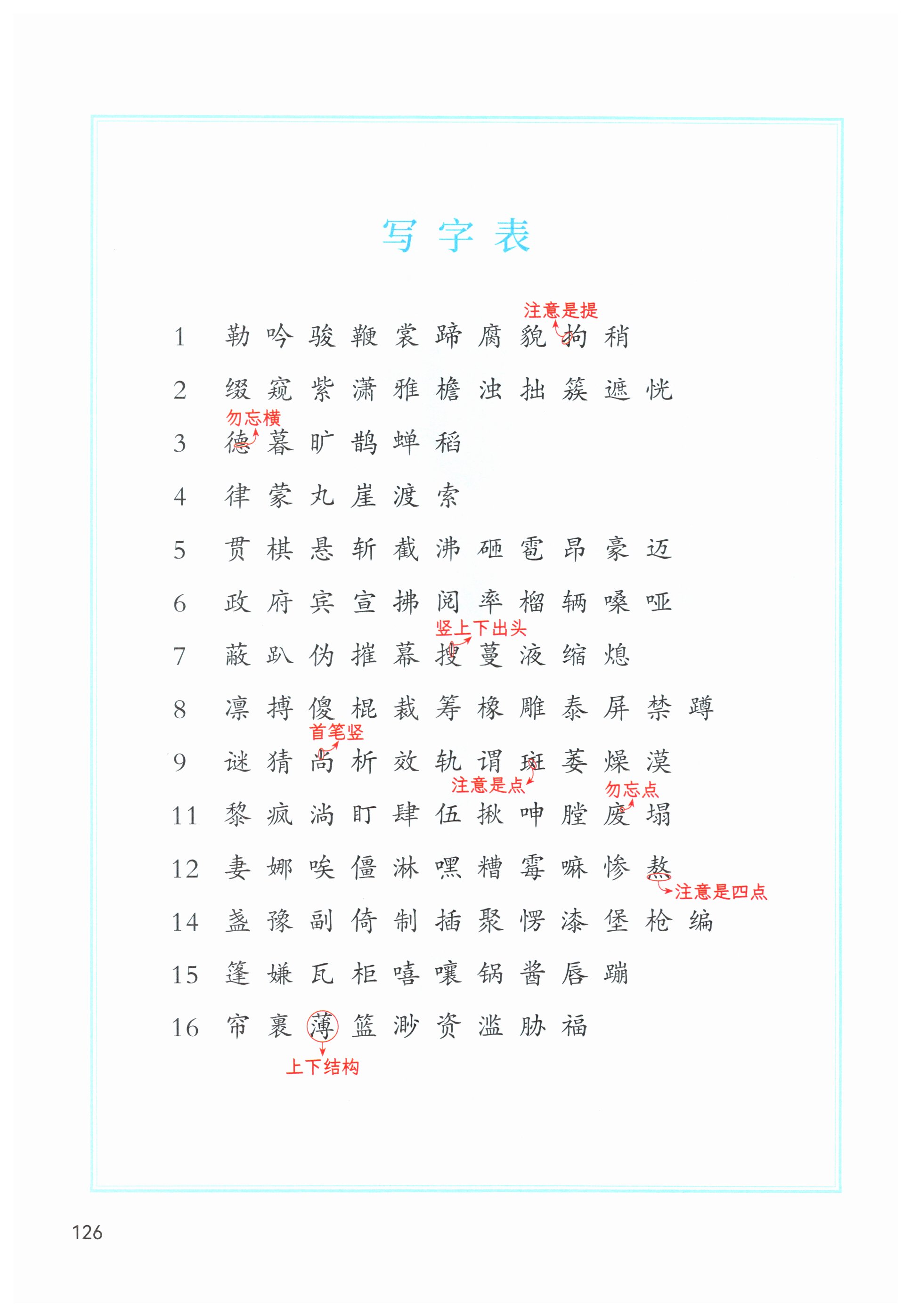 第126页