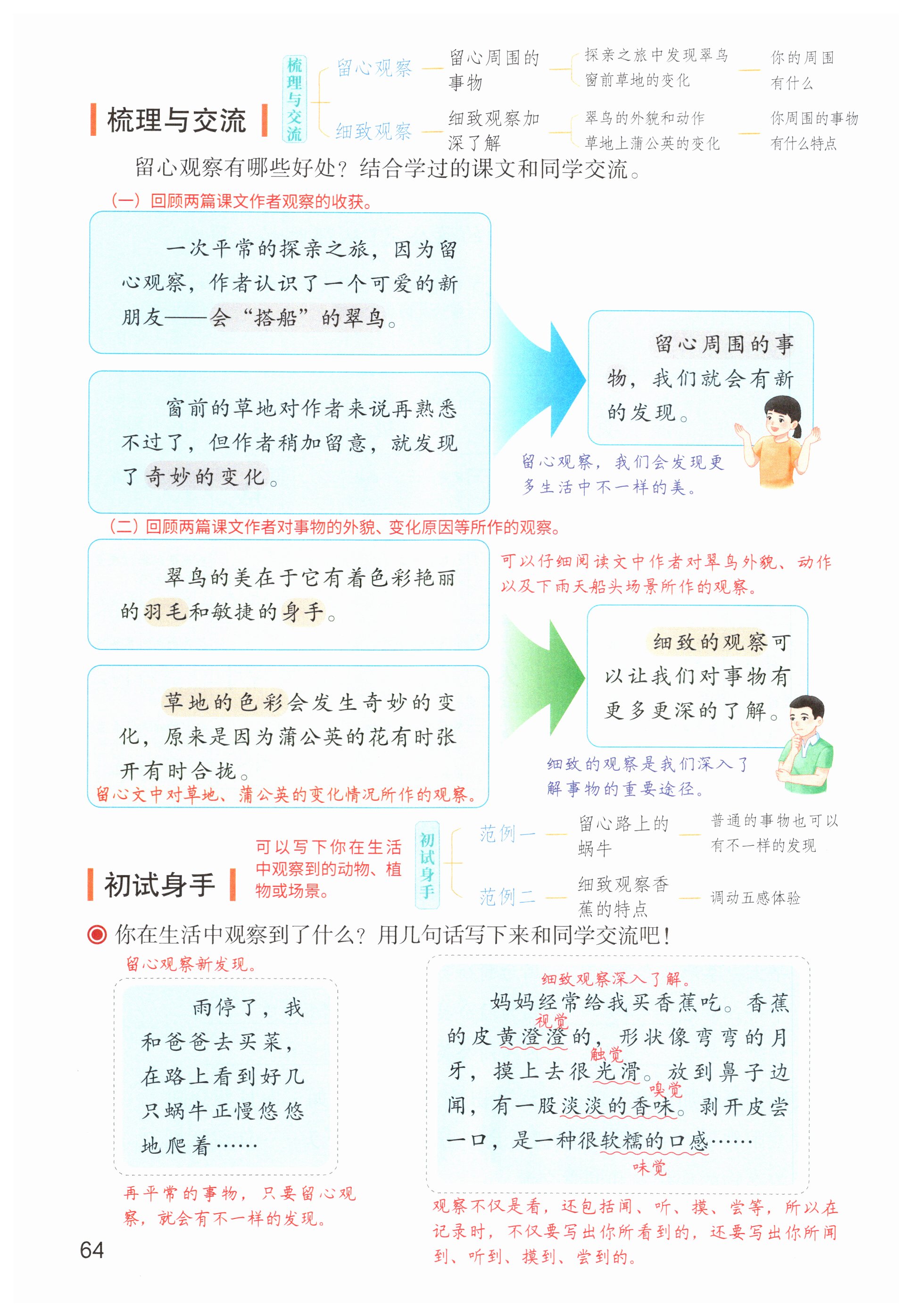 第64页