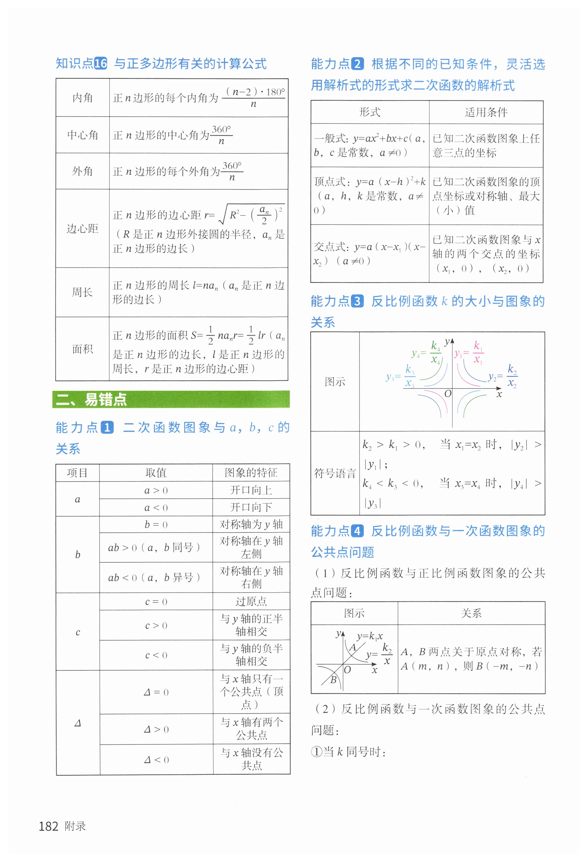第182页